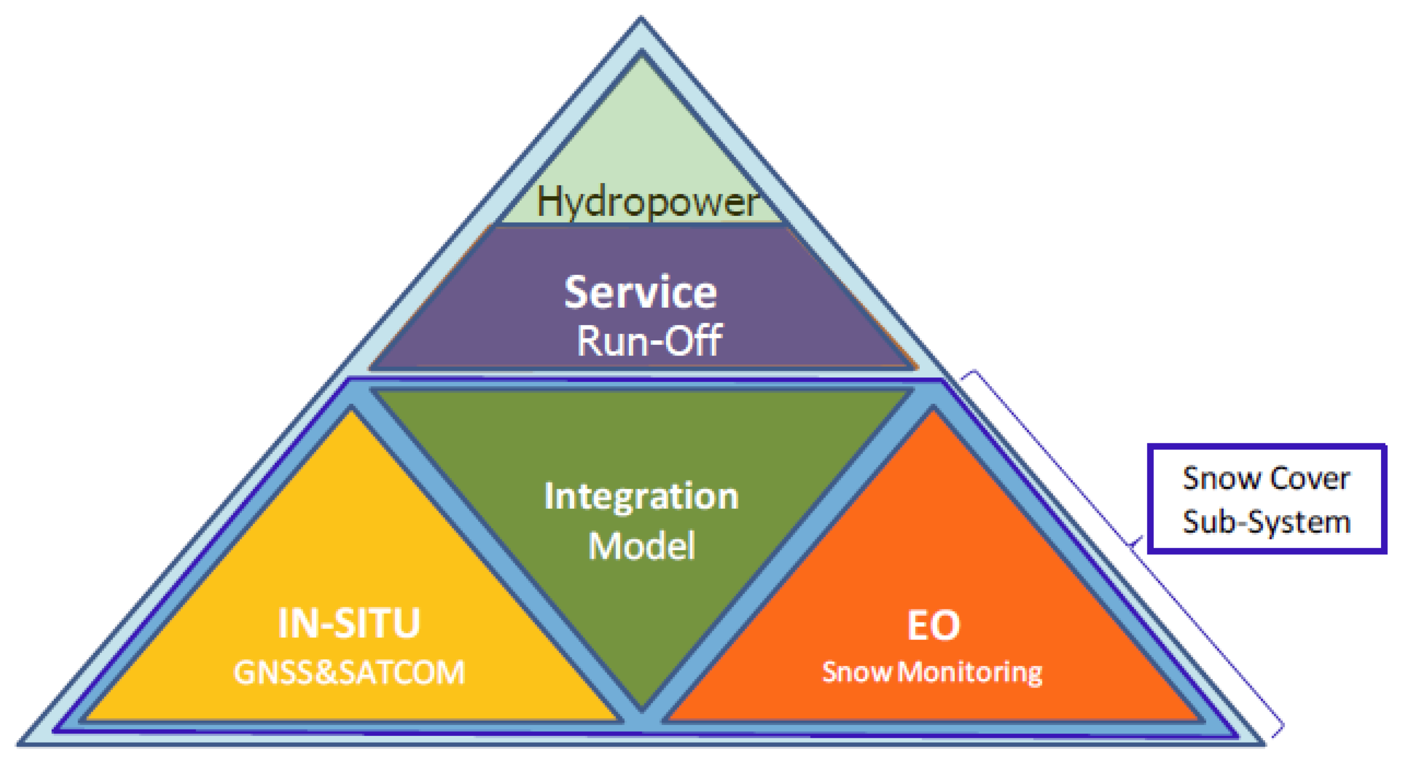 Geosciences 09 00044 g001