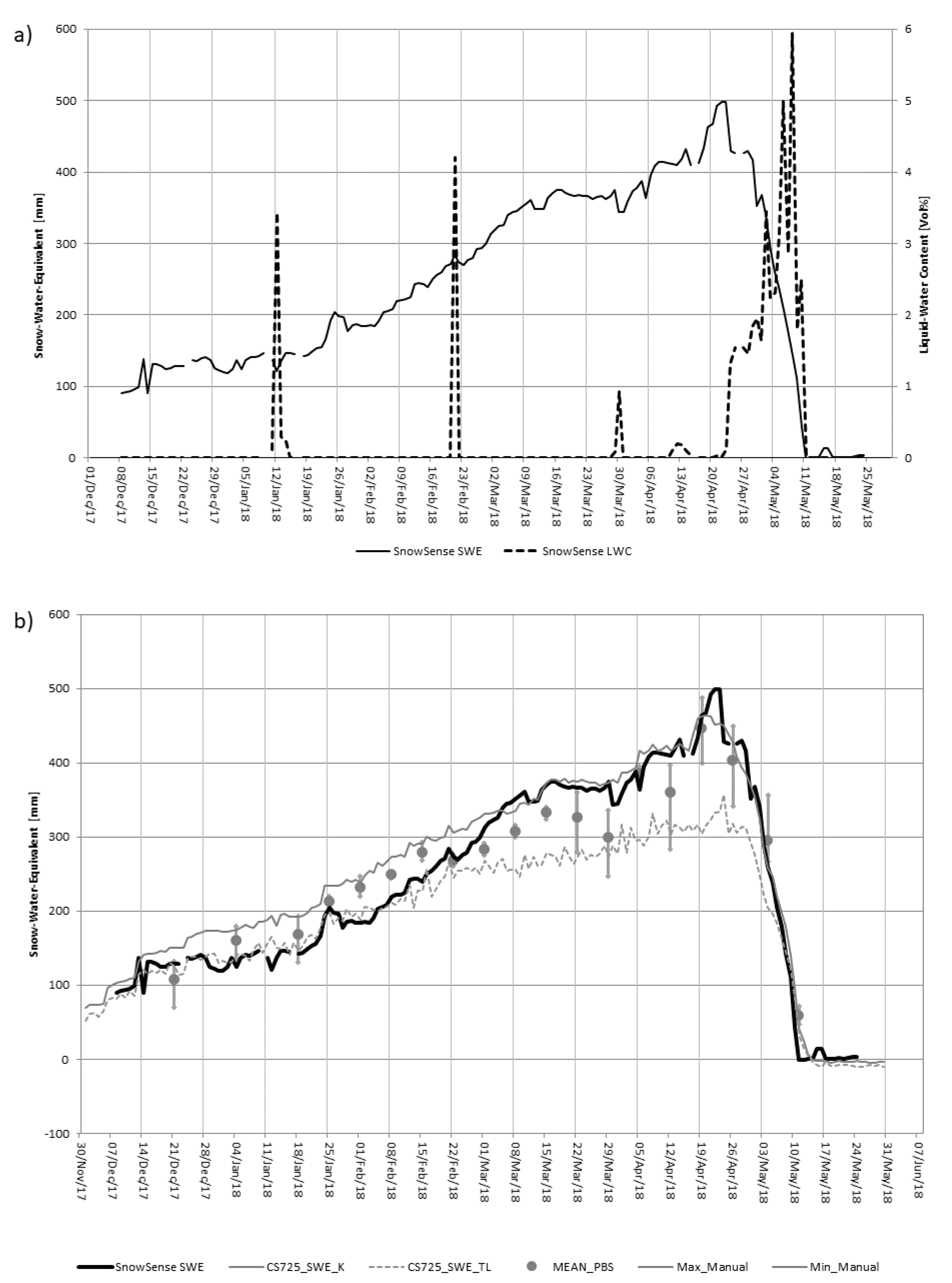 Geosciences 09 00044 g005