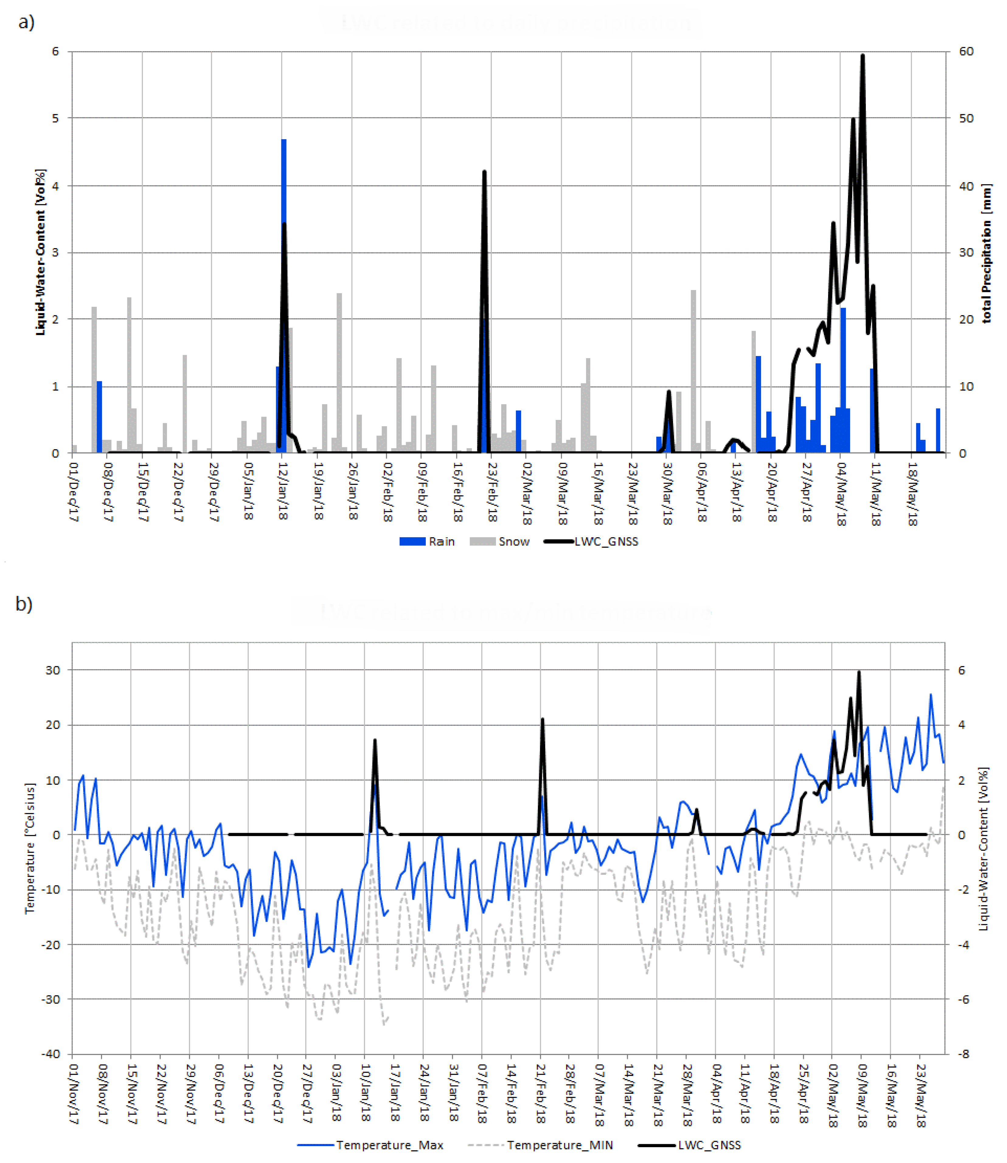 Geosciences 09 00044 g006