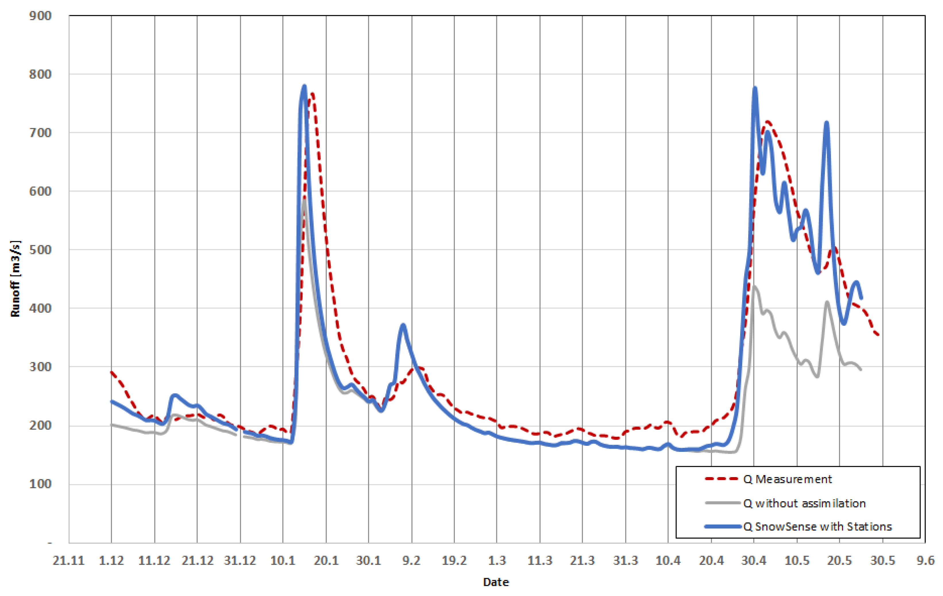 Geosciences 09 00044 g007
