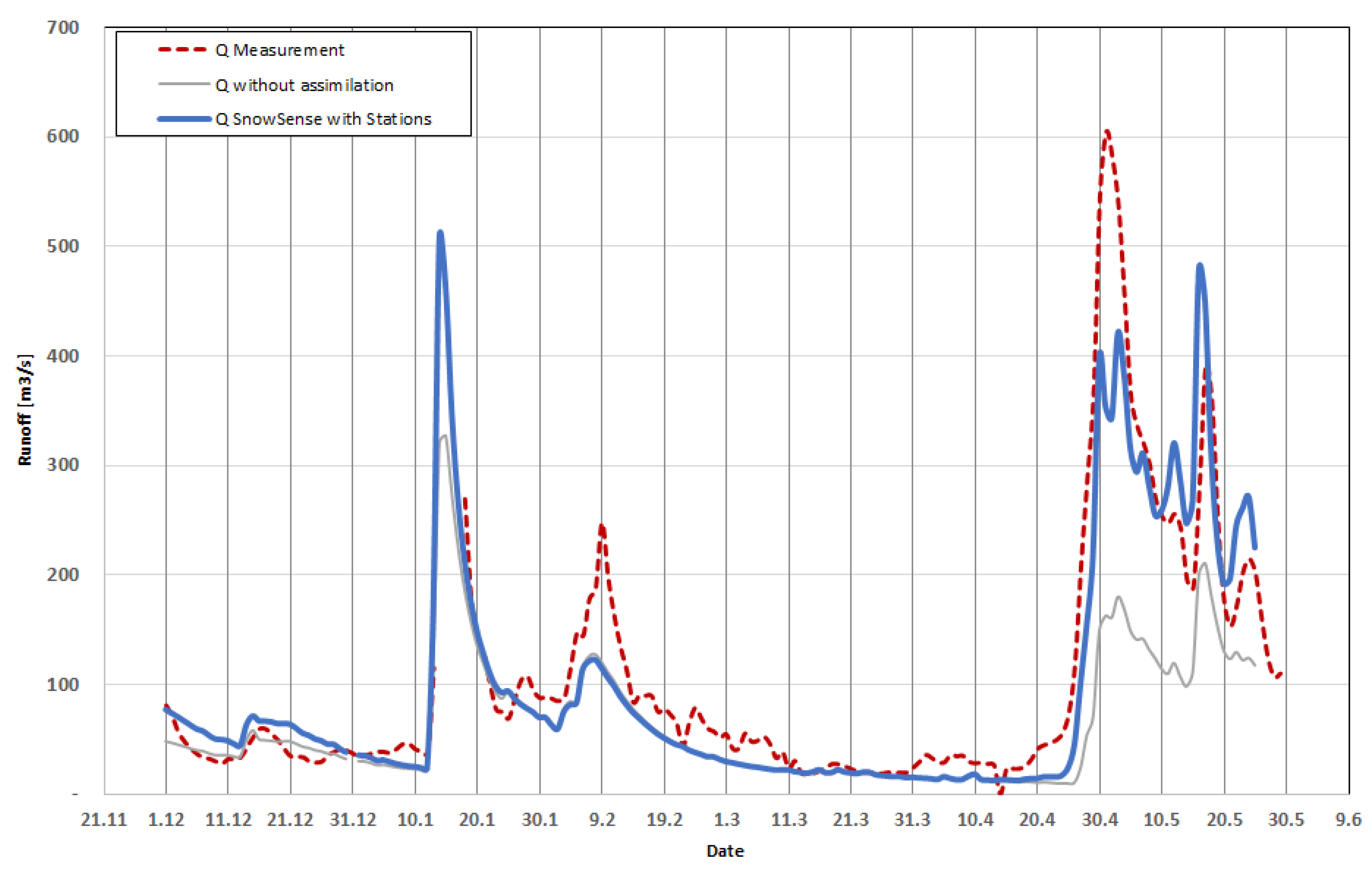Geosciences 09 00044 g008