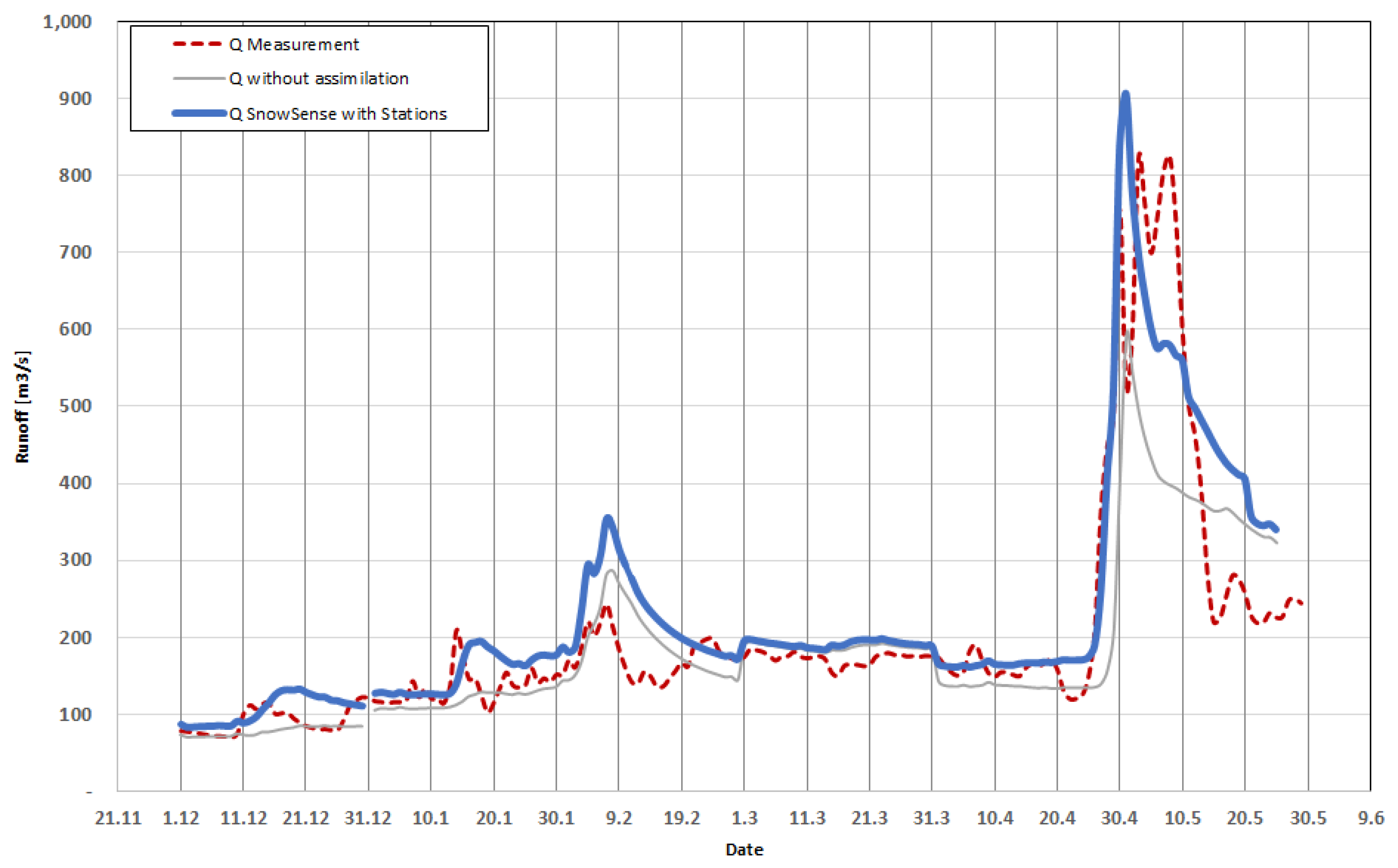 Geosciences 09 00044 g009