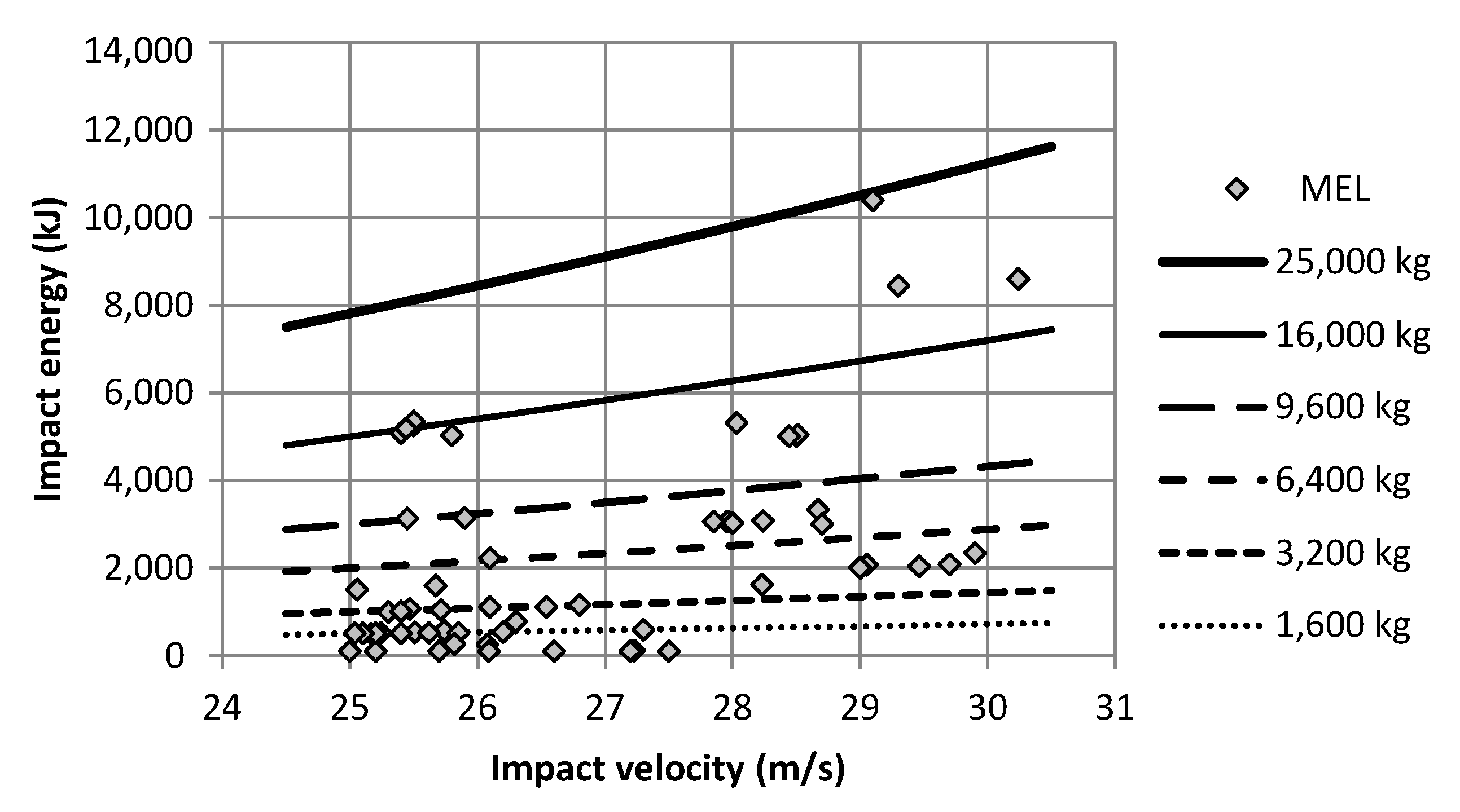 Geosciences 09 00049 g005