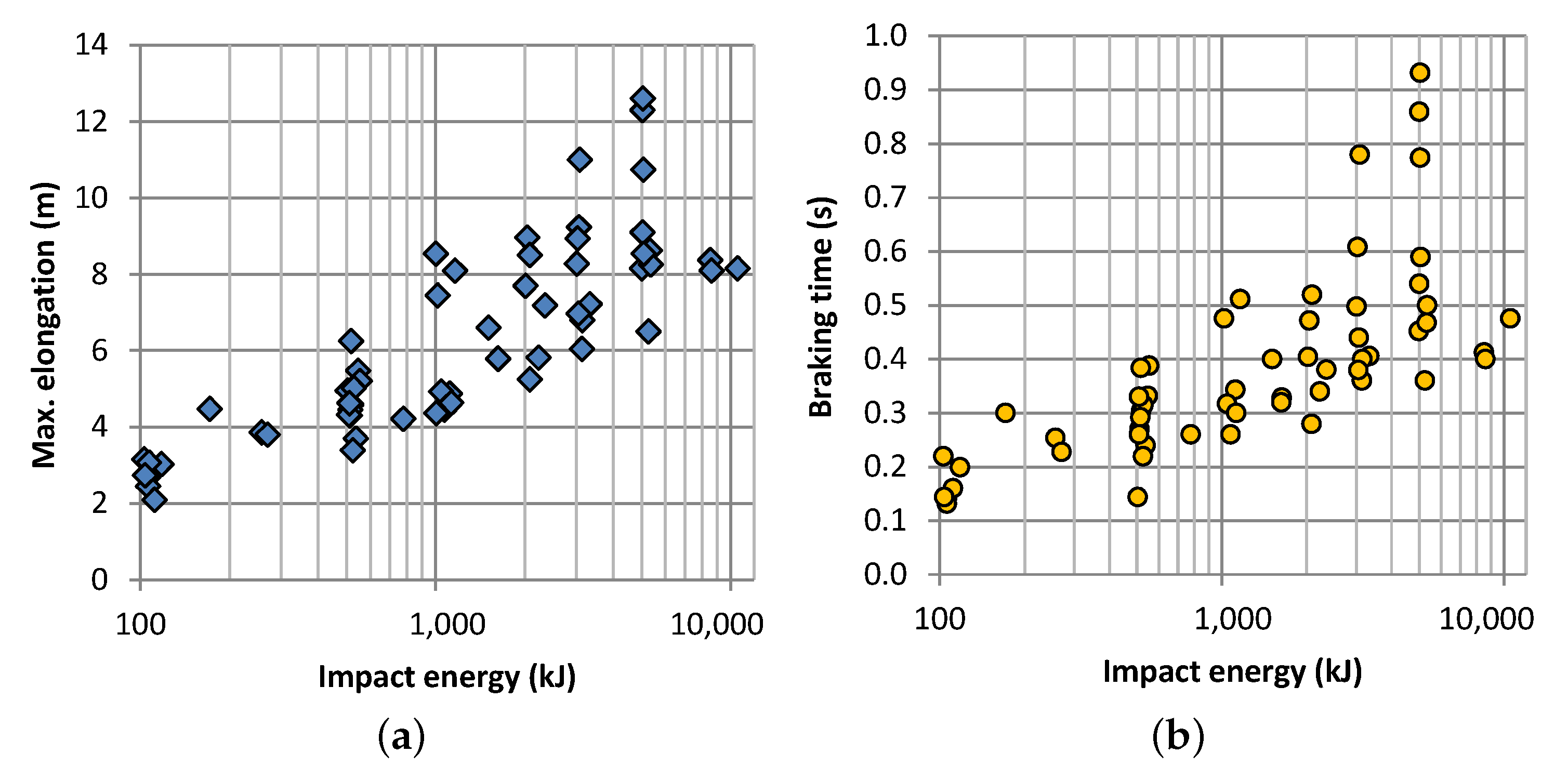 Geosciences 09 00049 g006