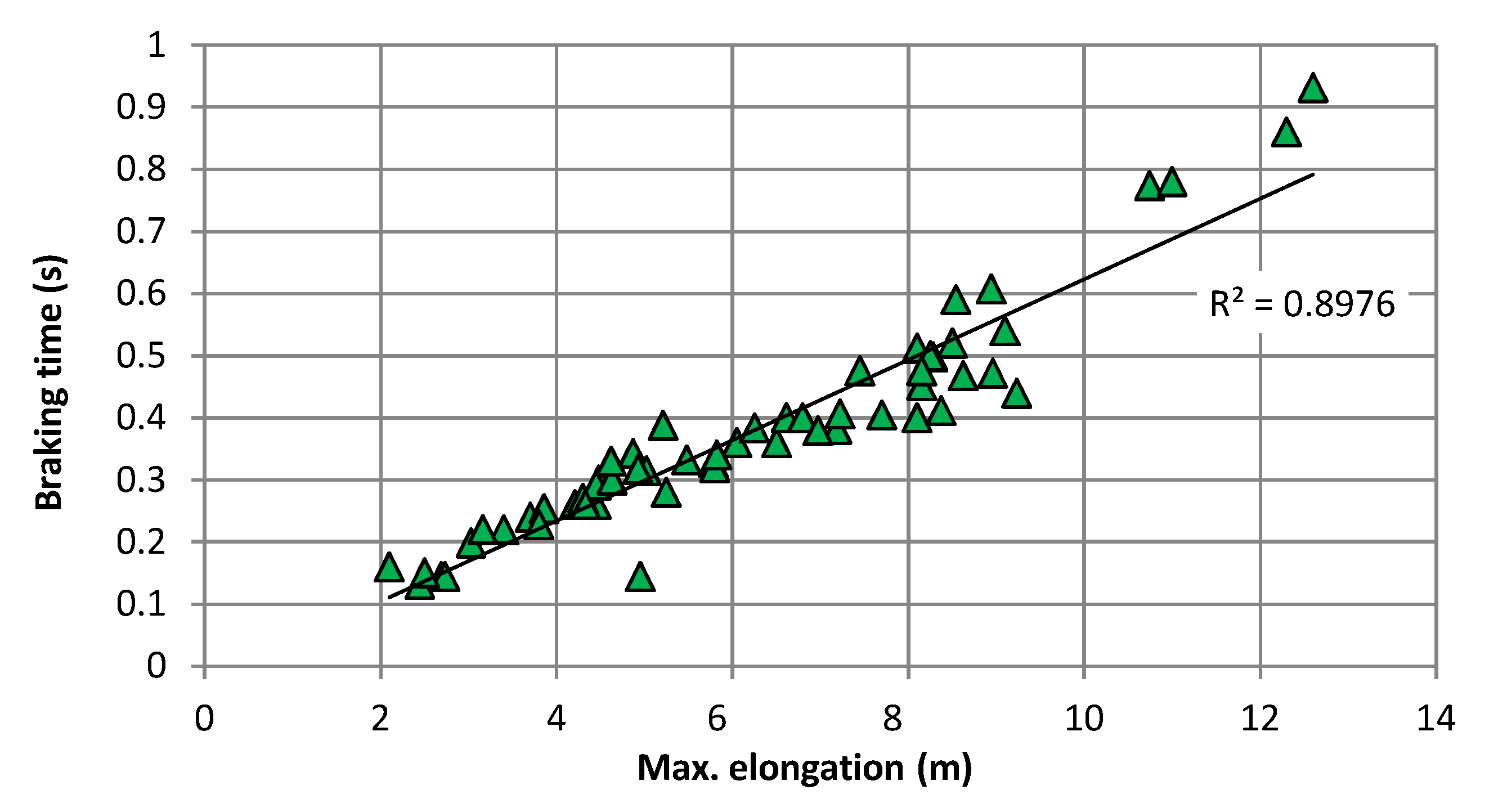 Geosciences 09 00049 g007