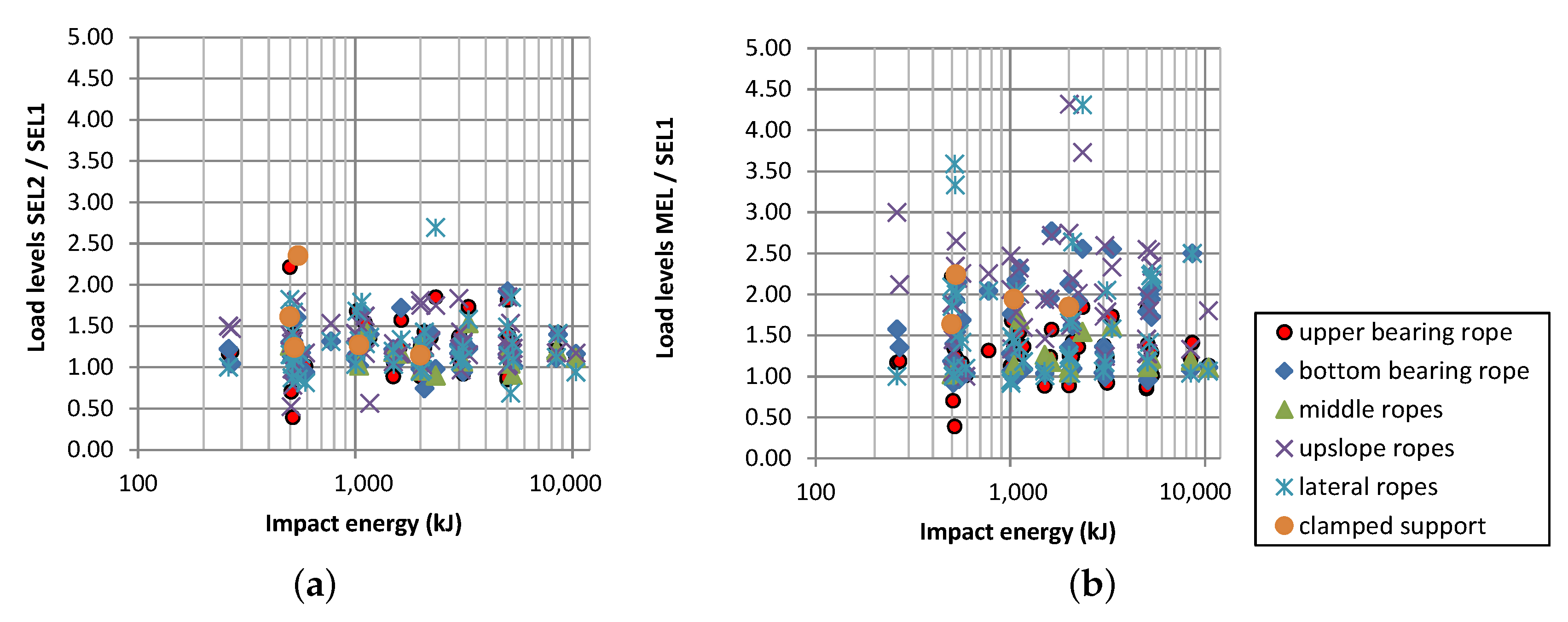 Geosciences 09 00049 g014
