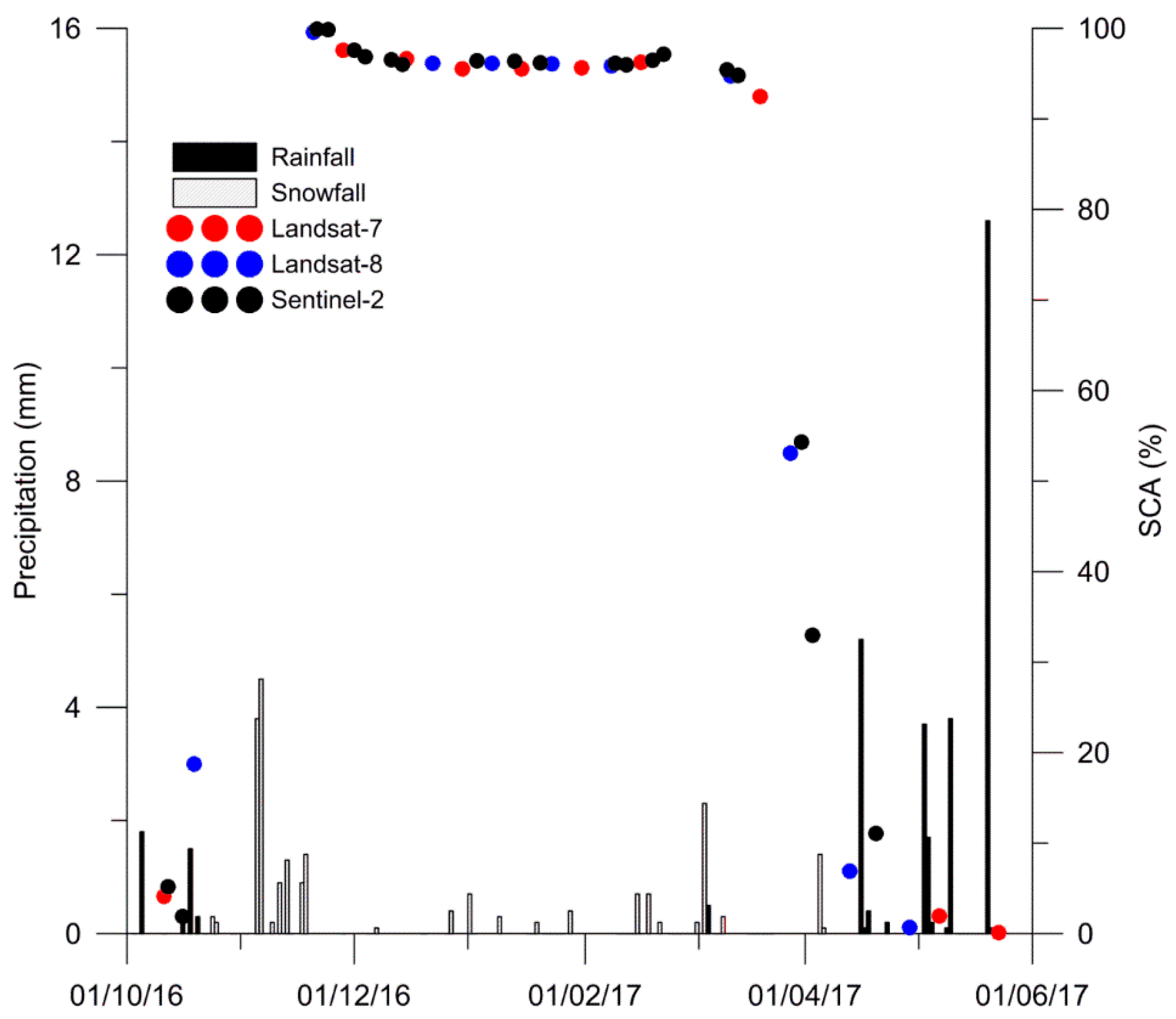 Geosciences 09 00053 g008
