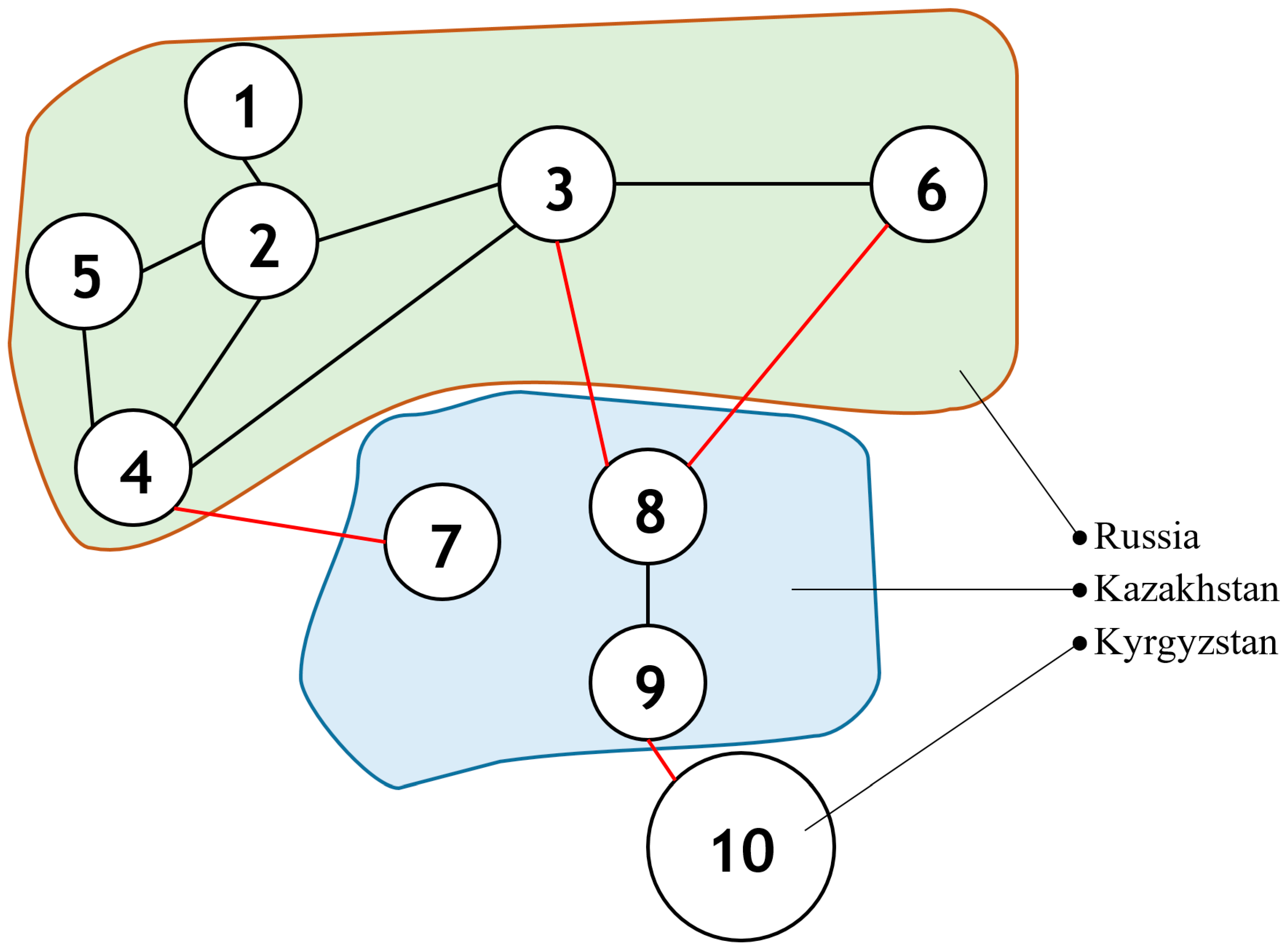 Geosciences 09 00054 g001 550
