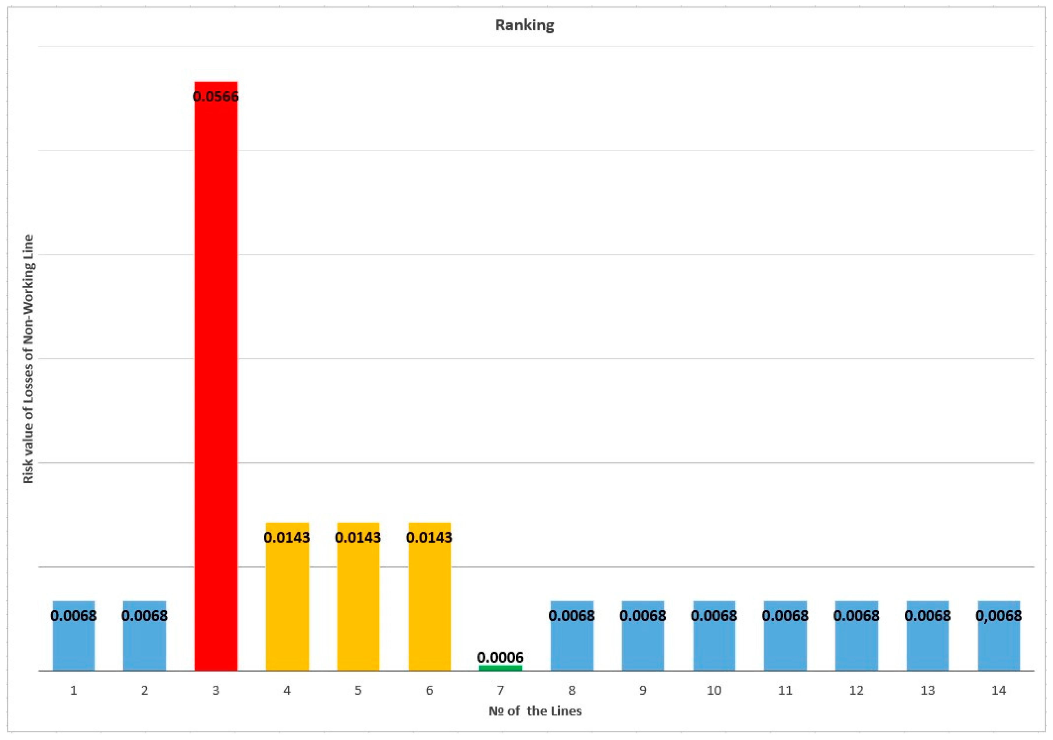 Geosciences 09 00054 g005 550