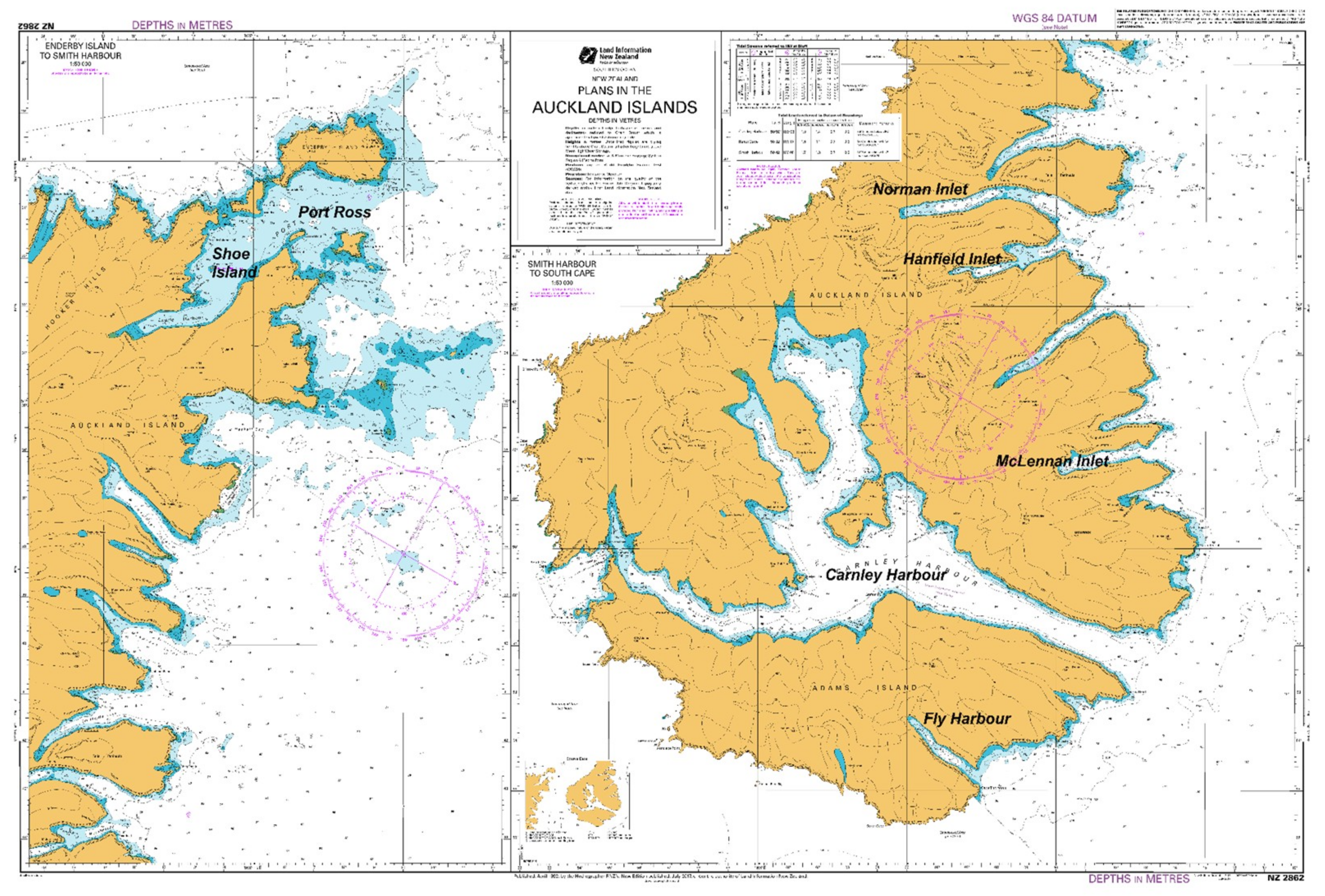 Approaches To Auckland Chart