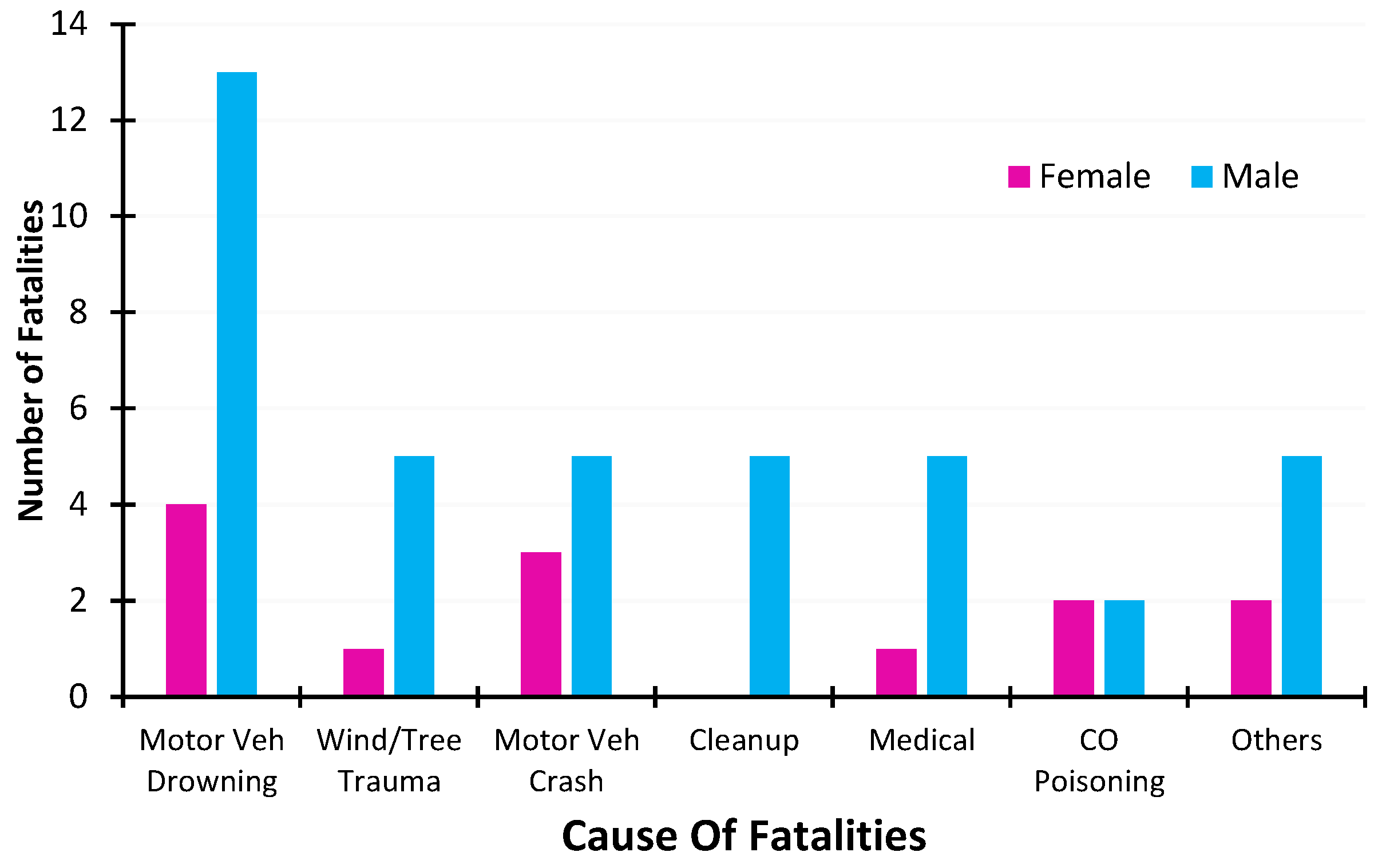 Geosciences 09 00058 g003