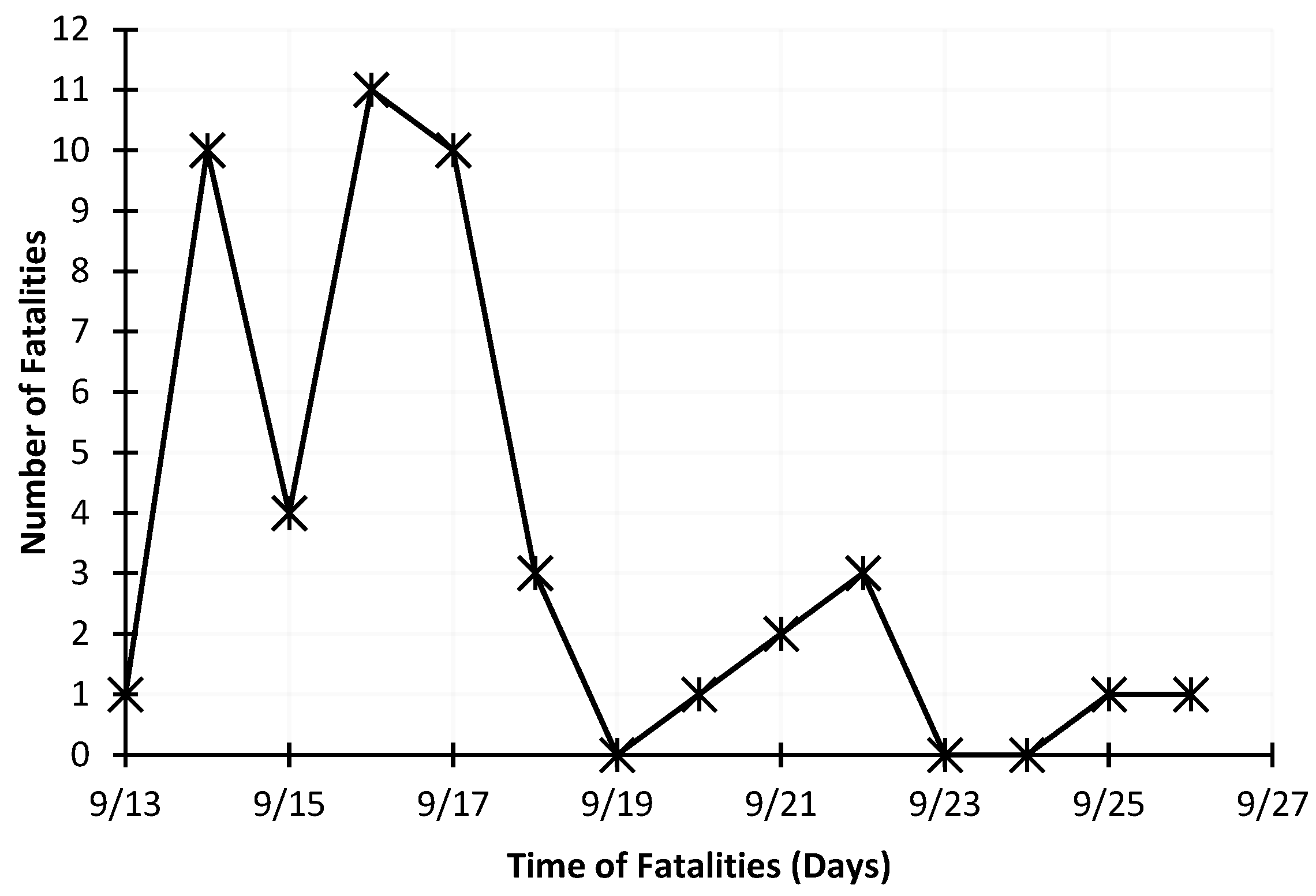 Geosciences 09 00058 g004