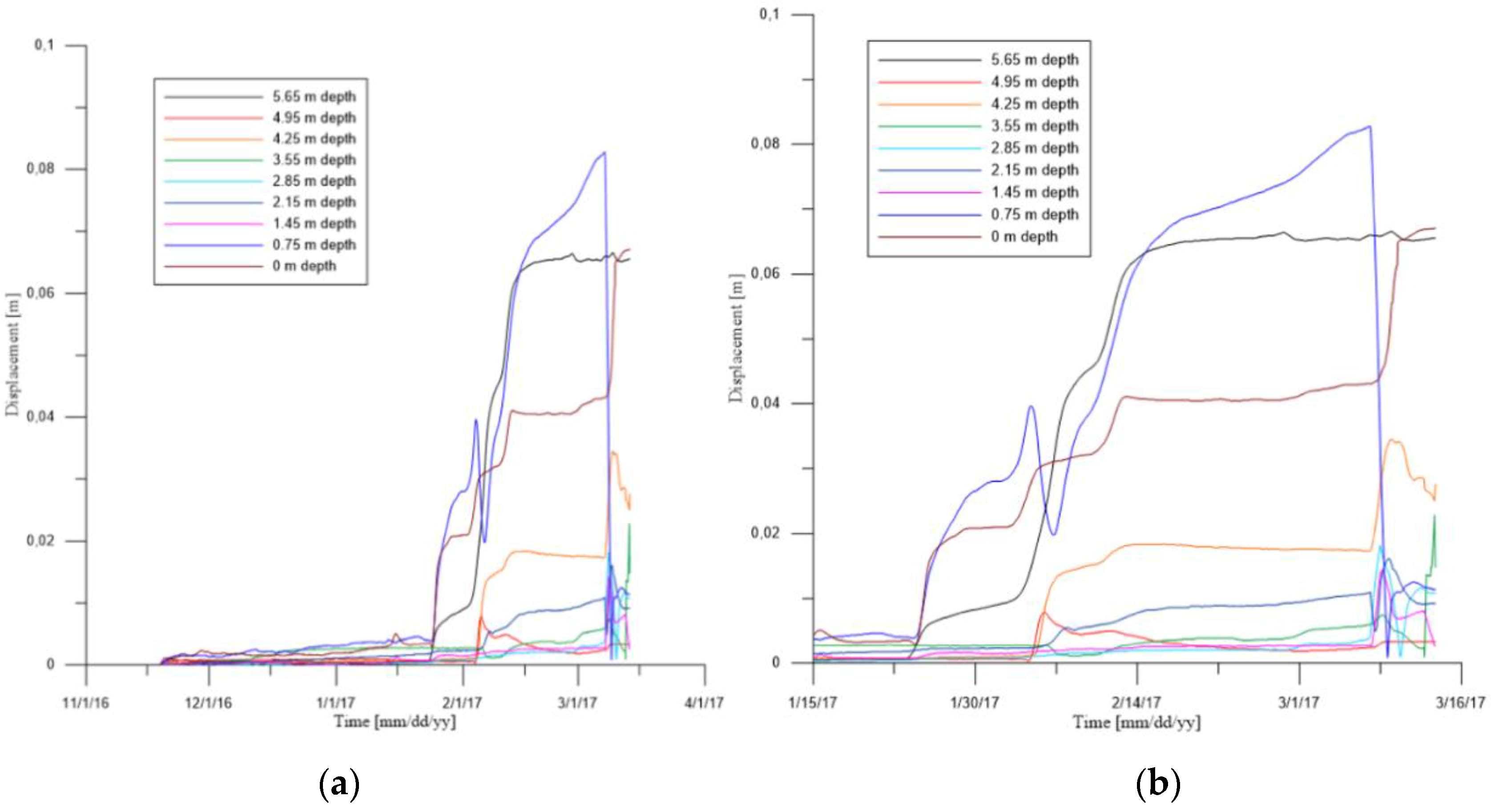Geosciences 09 00062 g002 Geosciences 09 00062 g002