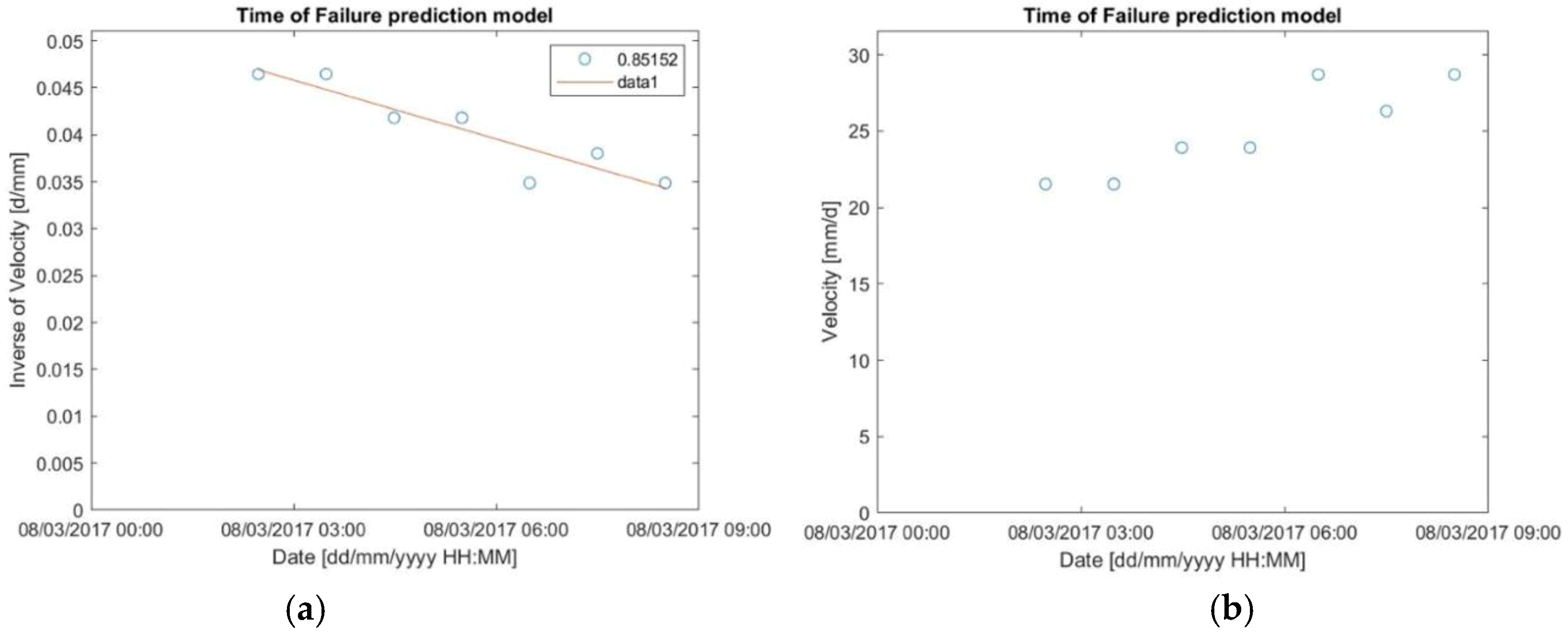 Geosciences 09 00062 g006 Geosciences 09 00062 g006