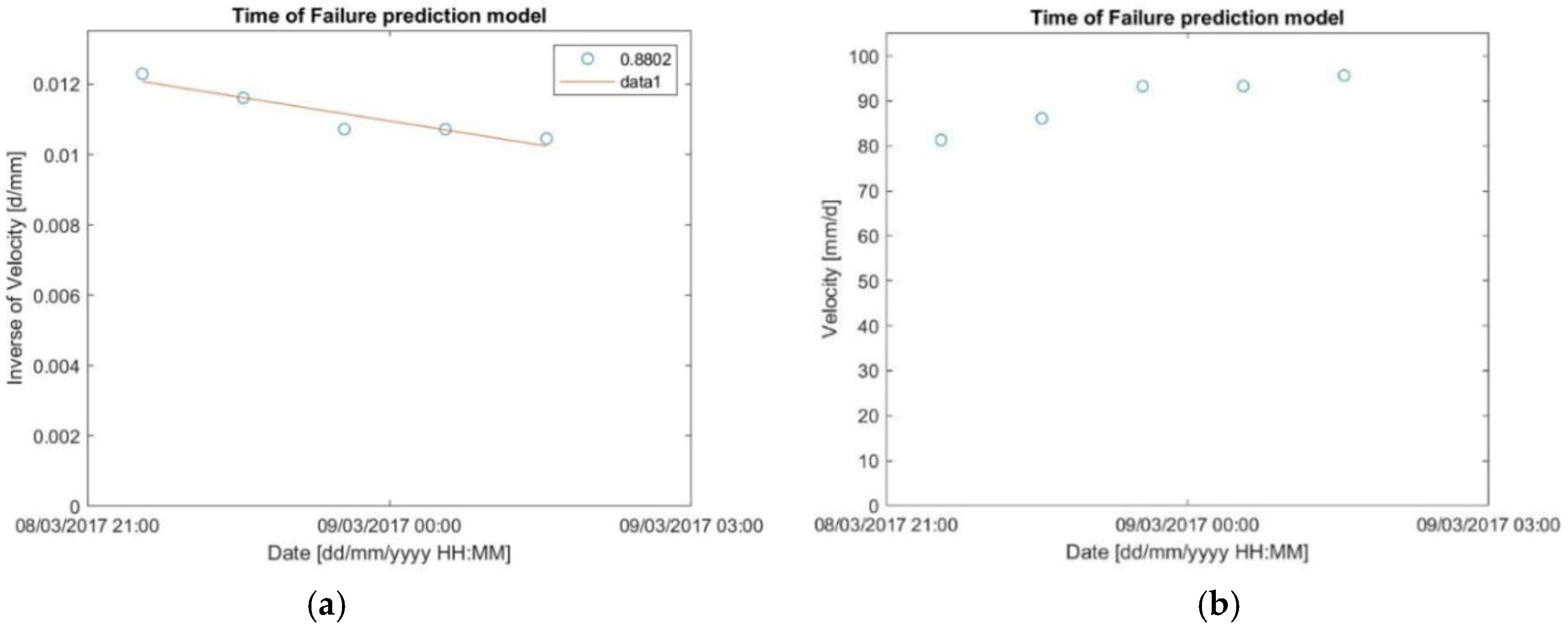 Geosciences 09 00062 g008 Geosciences 09 00062 g008