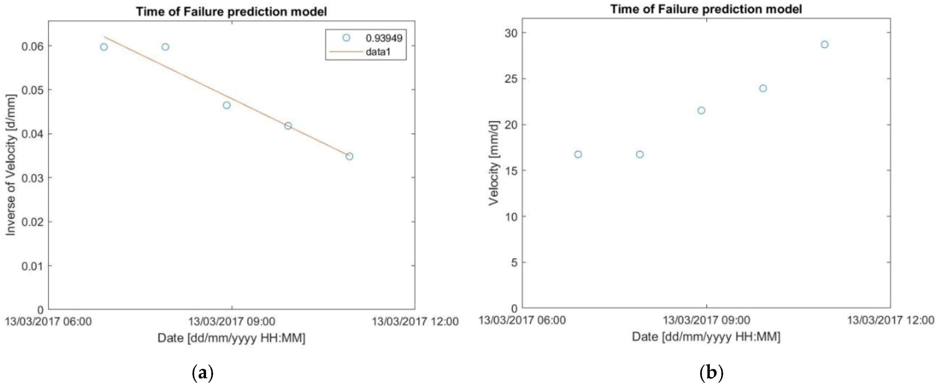 Geosciences 09 00062 g011 Geosciences 09 00062 g011
