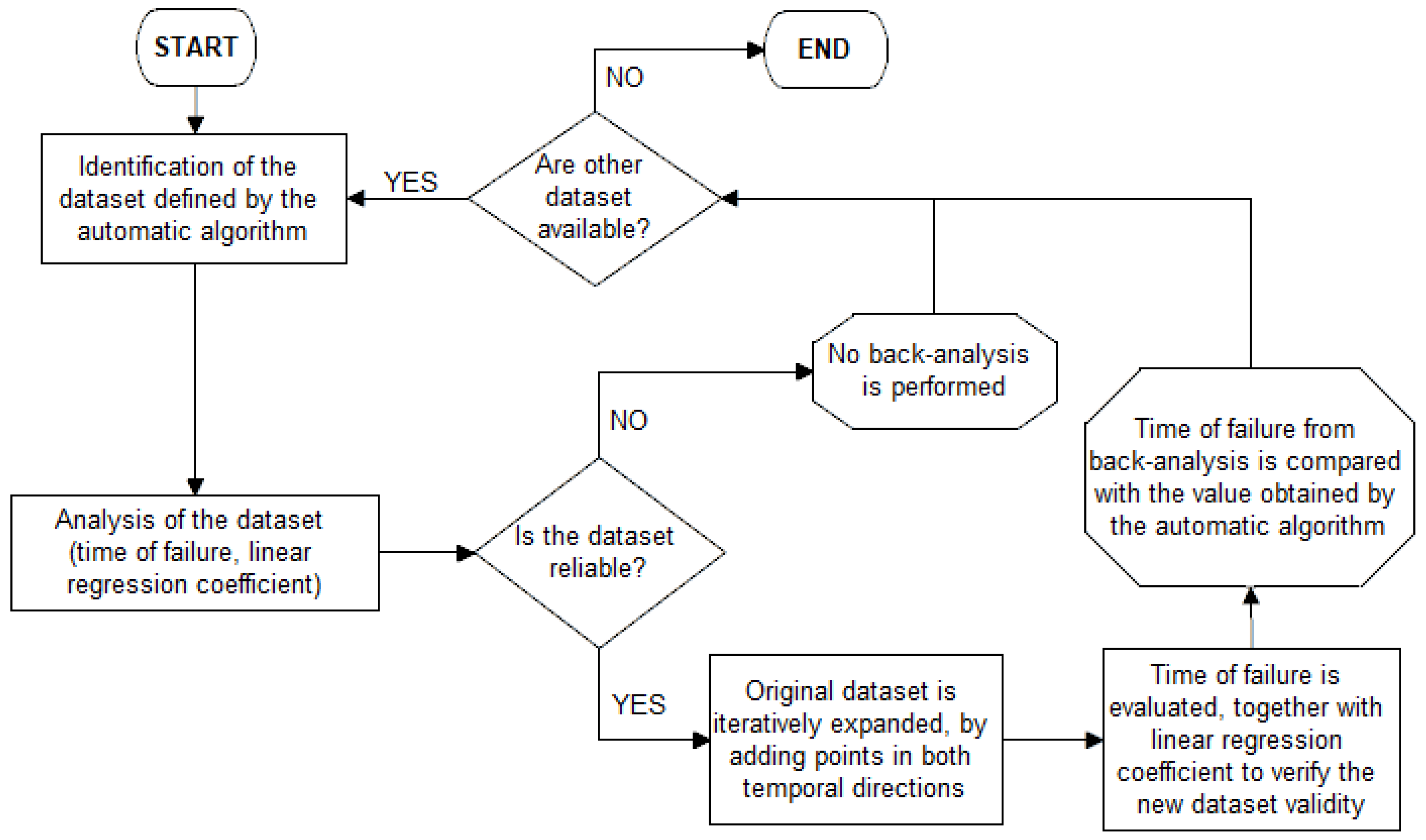 Geosciences 09 00062 g012 Geosciences 09 00062 g012