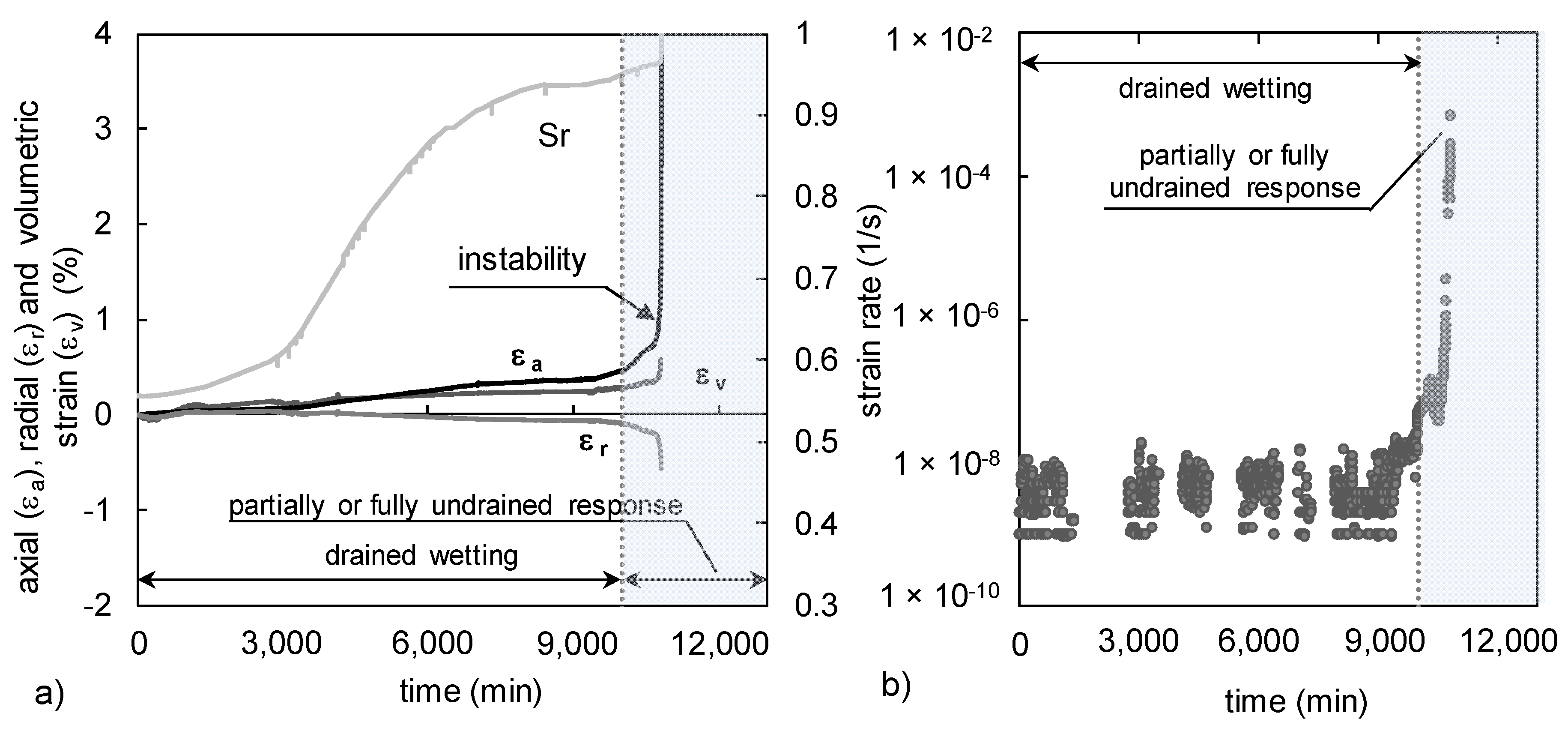 Geosciences 09 00063 g004