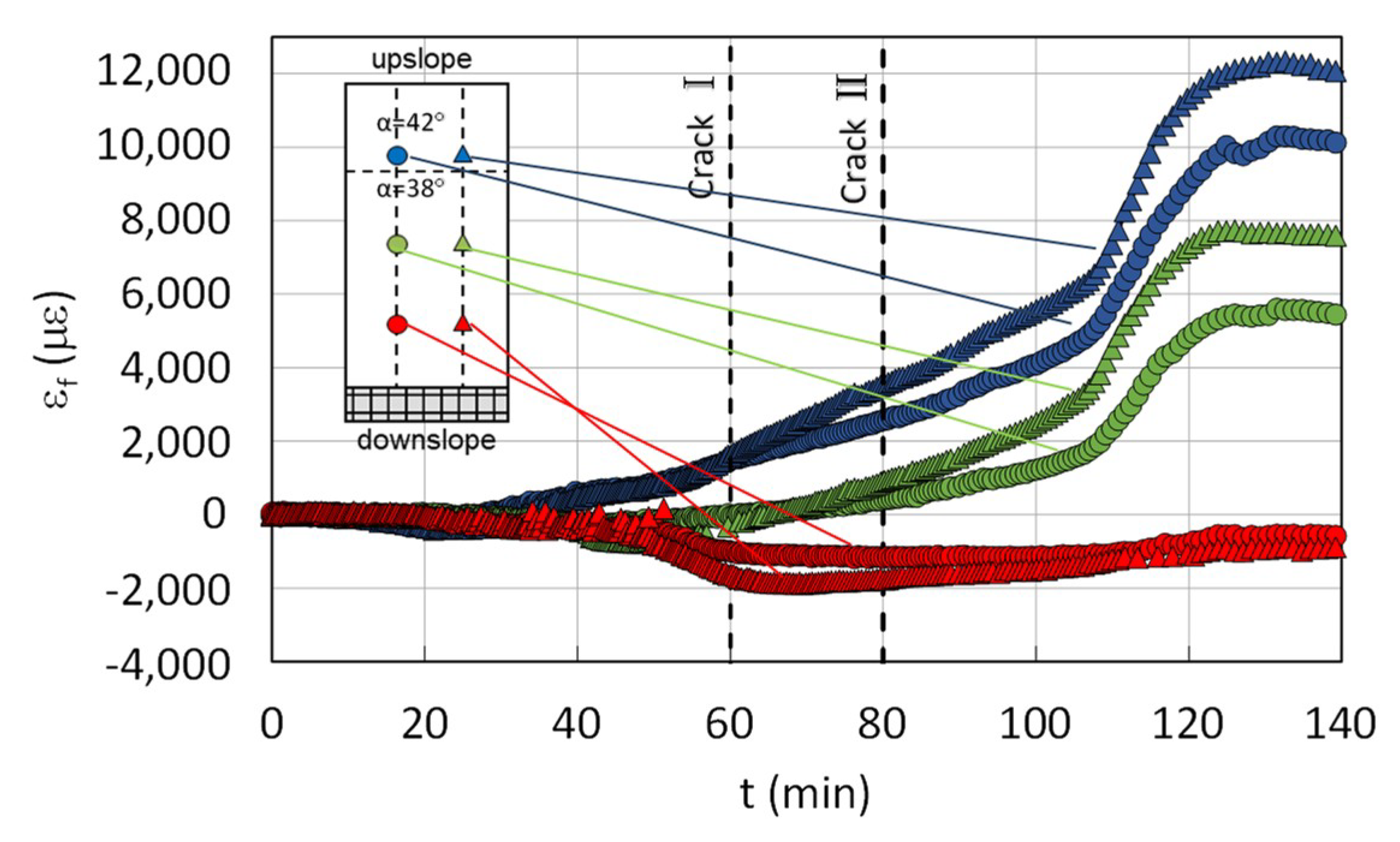 Geosciences 09 00063 g007
