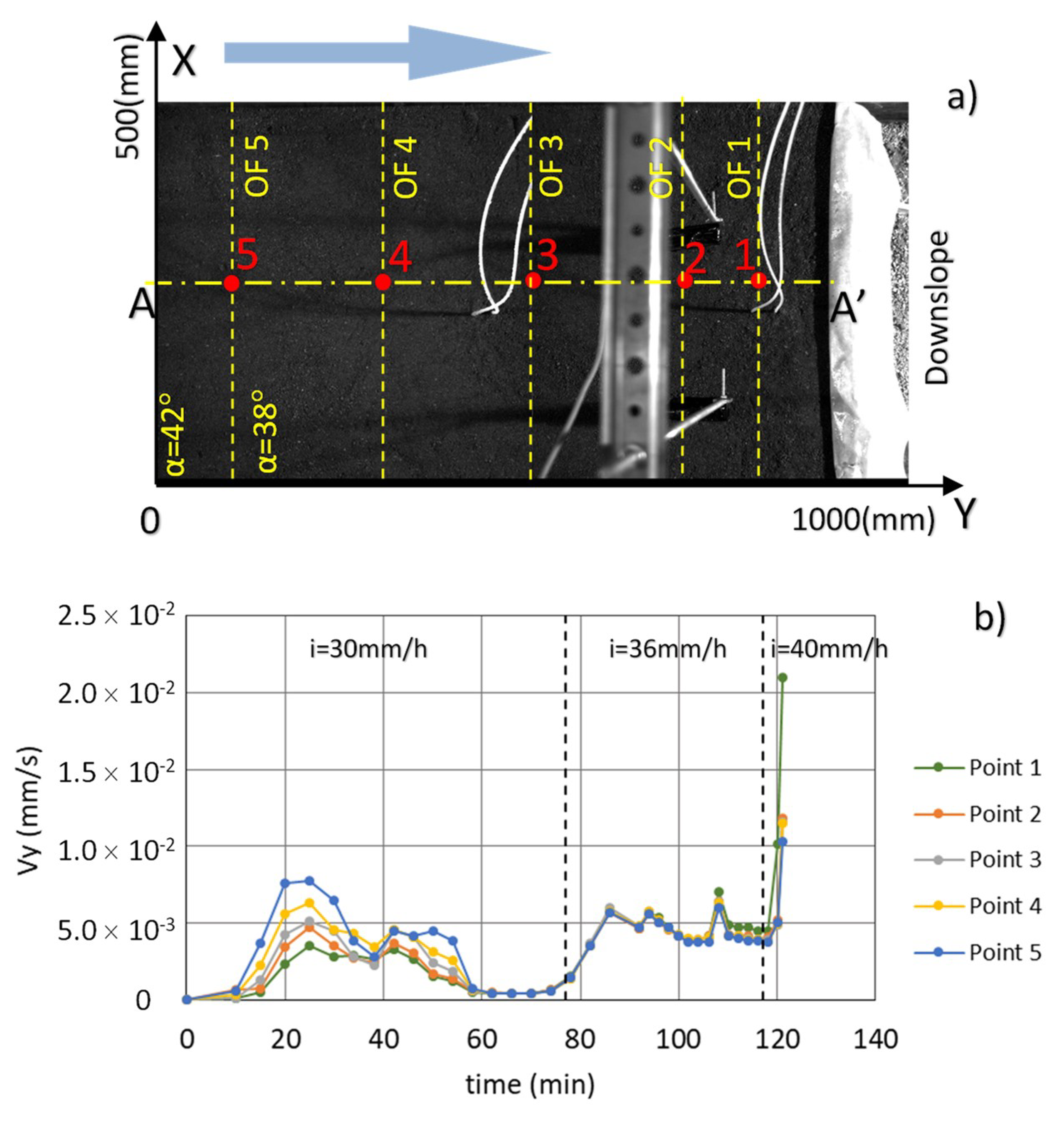 Geosciences 09 00063 g011