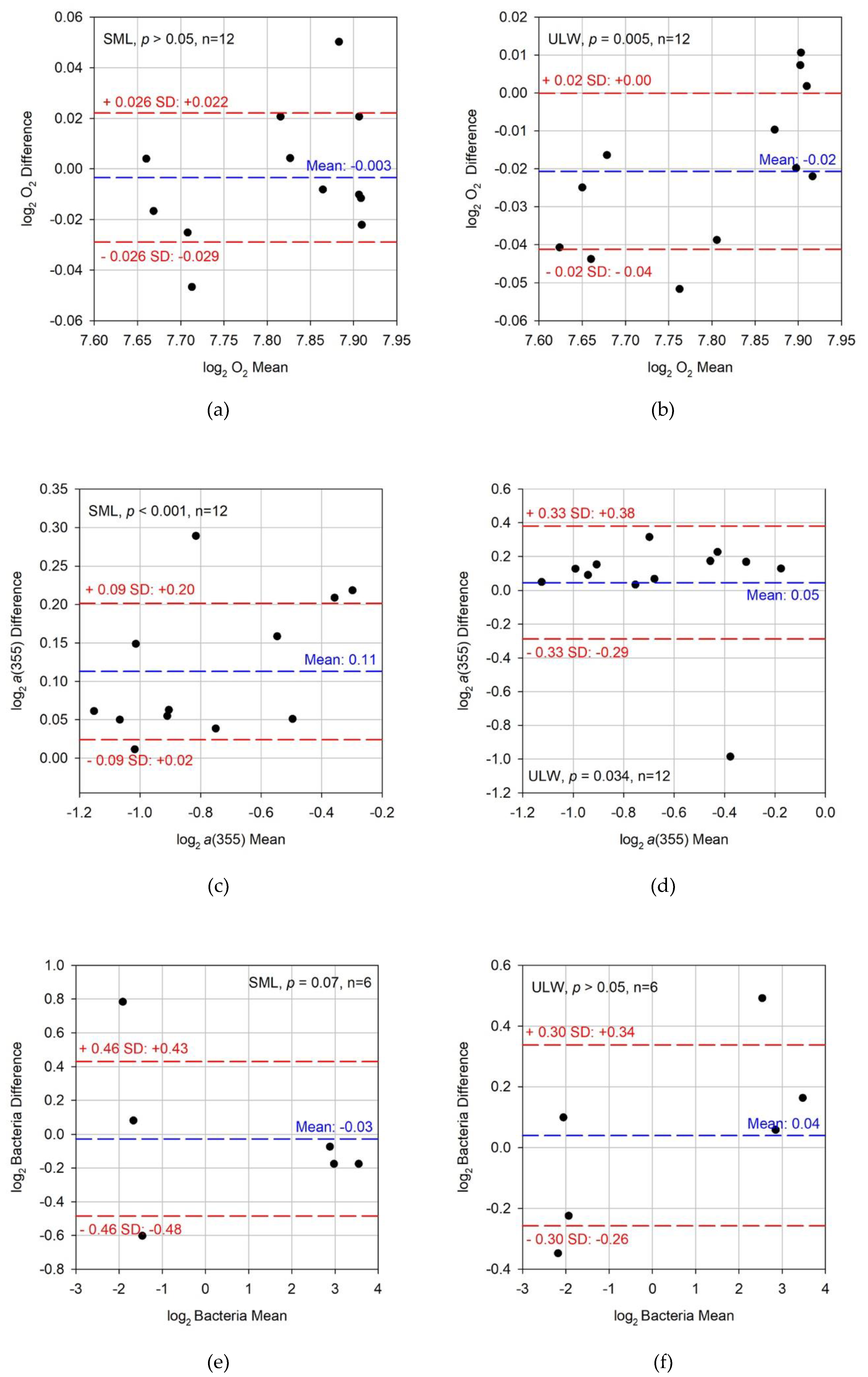 Geosciences 09 00066 g002 Geosciences 09 00066 g002