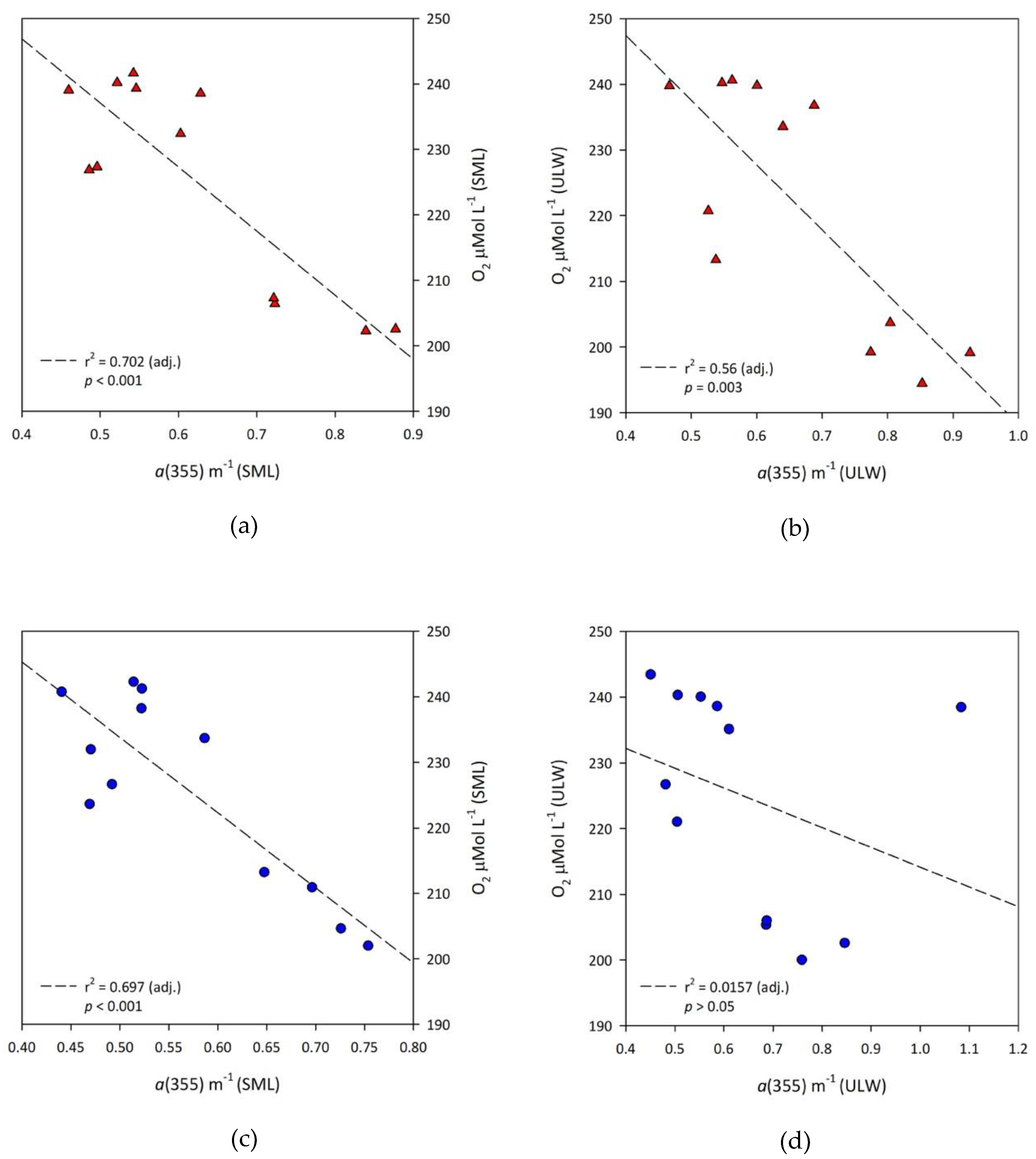 Geosciences 09 00066 g003 Geosciences 09 00066 g003