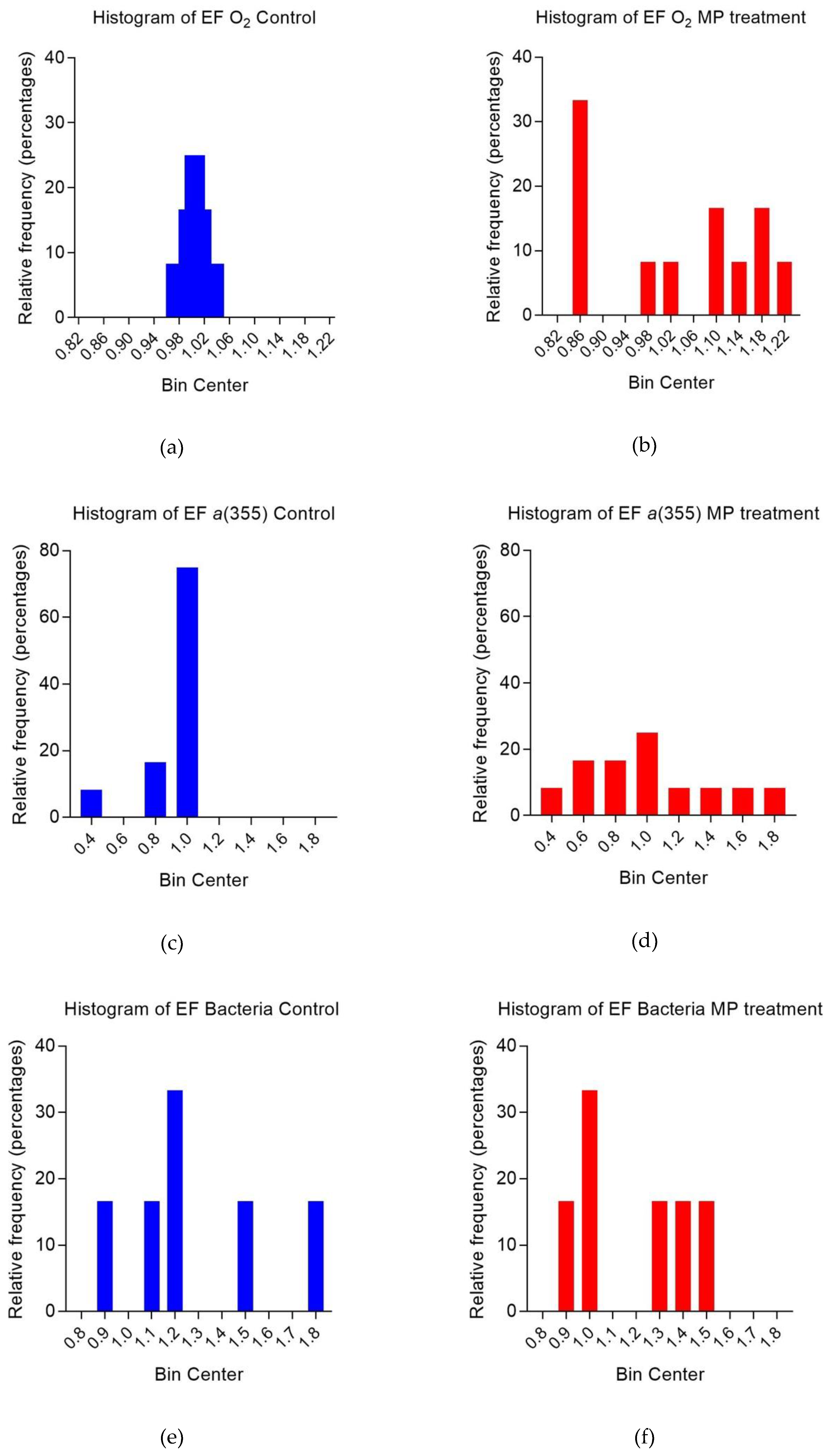 Geosciences 09 00066 g004 Geosciences 09 00066 g004