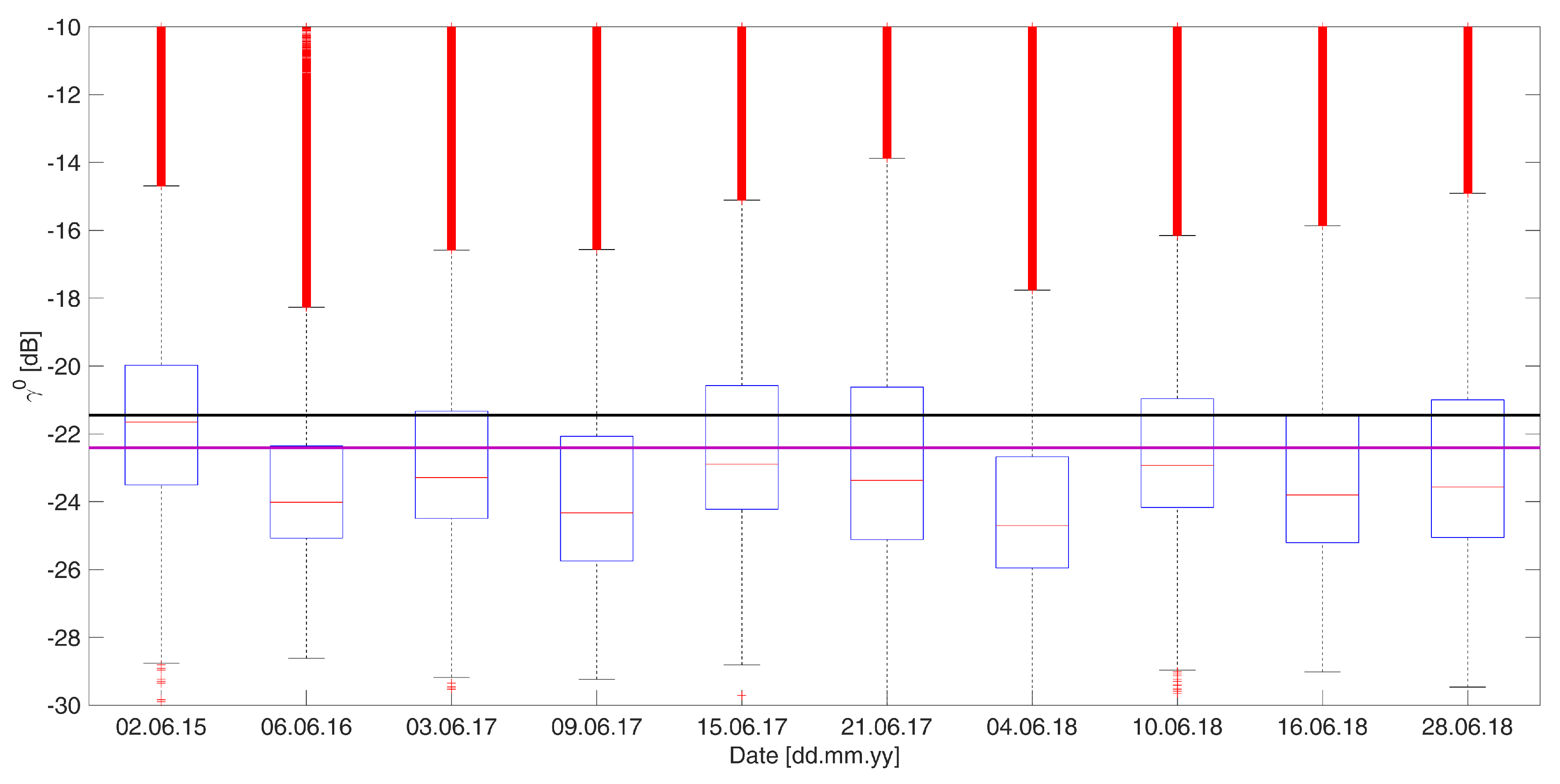 Geosciences 09 00069 g003 Geosciences 09 00069 g003