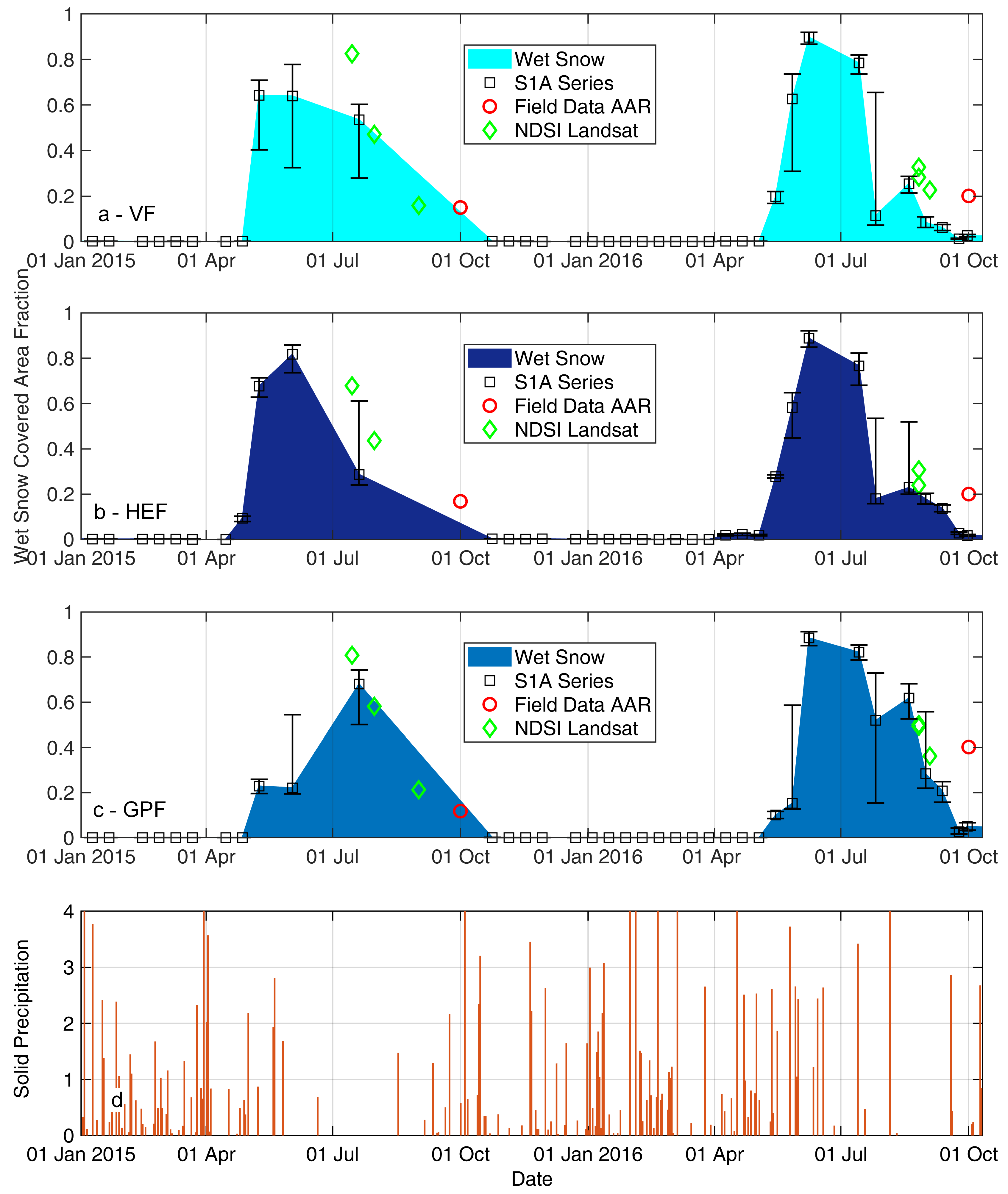 Geosciences 09 00069 g005 Geosciences 09 00069 g005