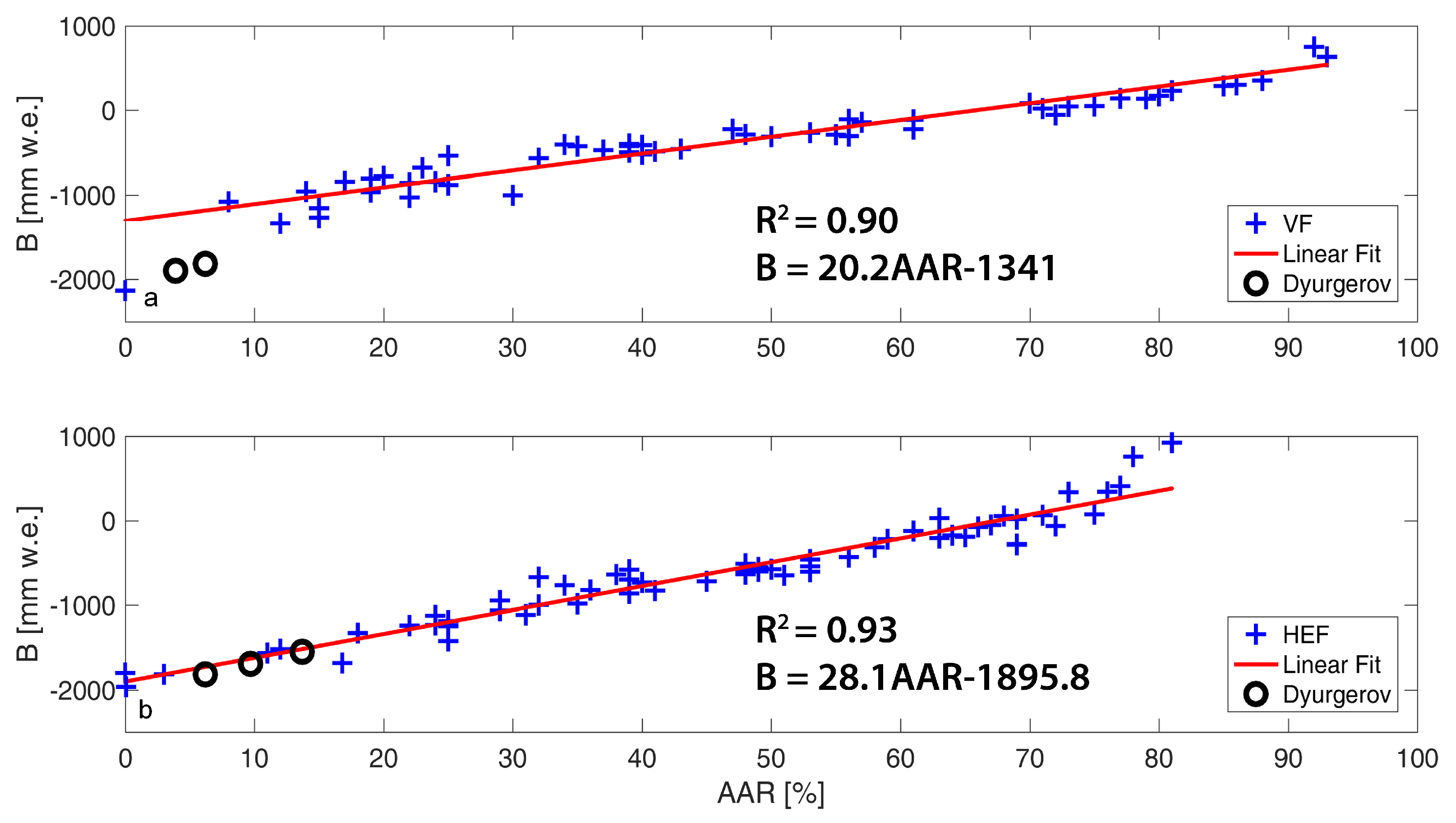 Geosciences 09 00069 g008 Geosciences 09 00069 g008