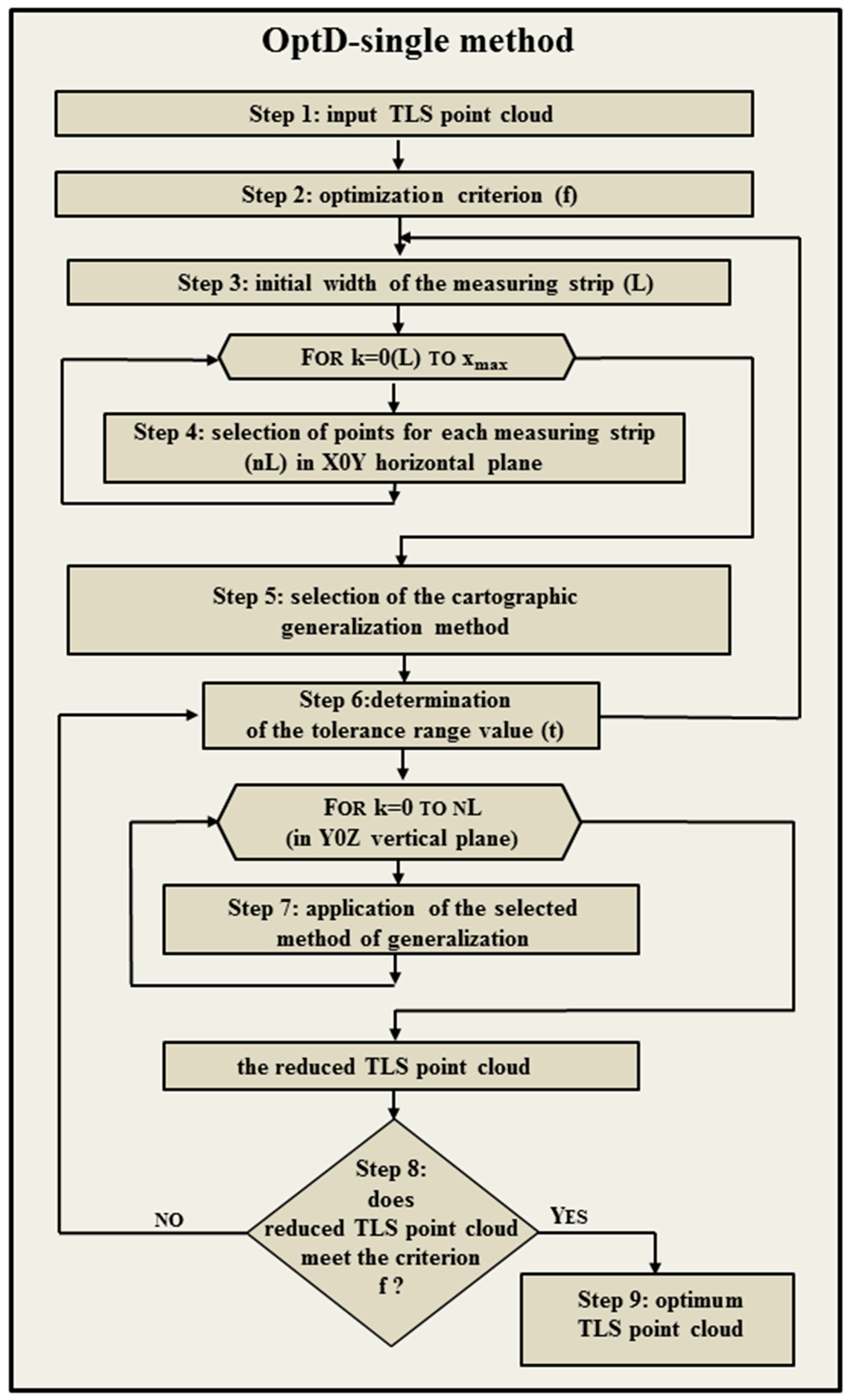 Geosciences 09 00070 g001