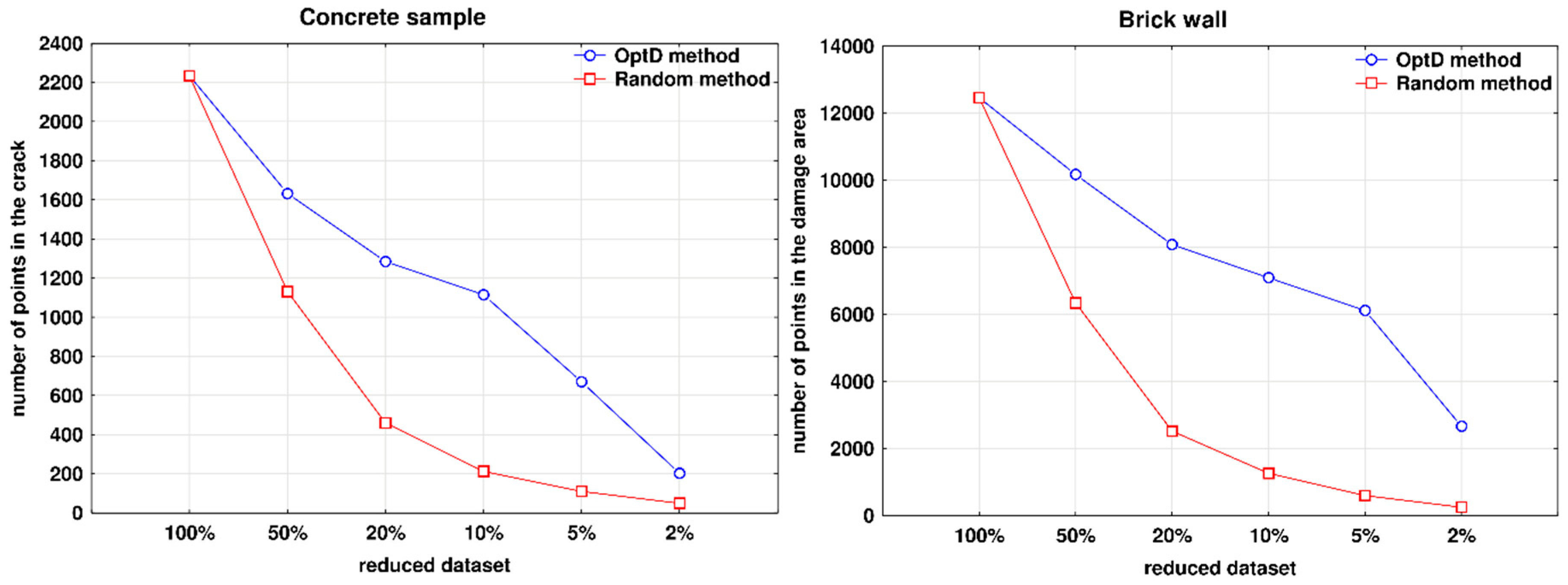 Geosciences 09 00070 g009