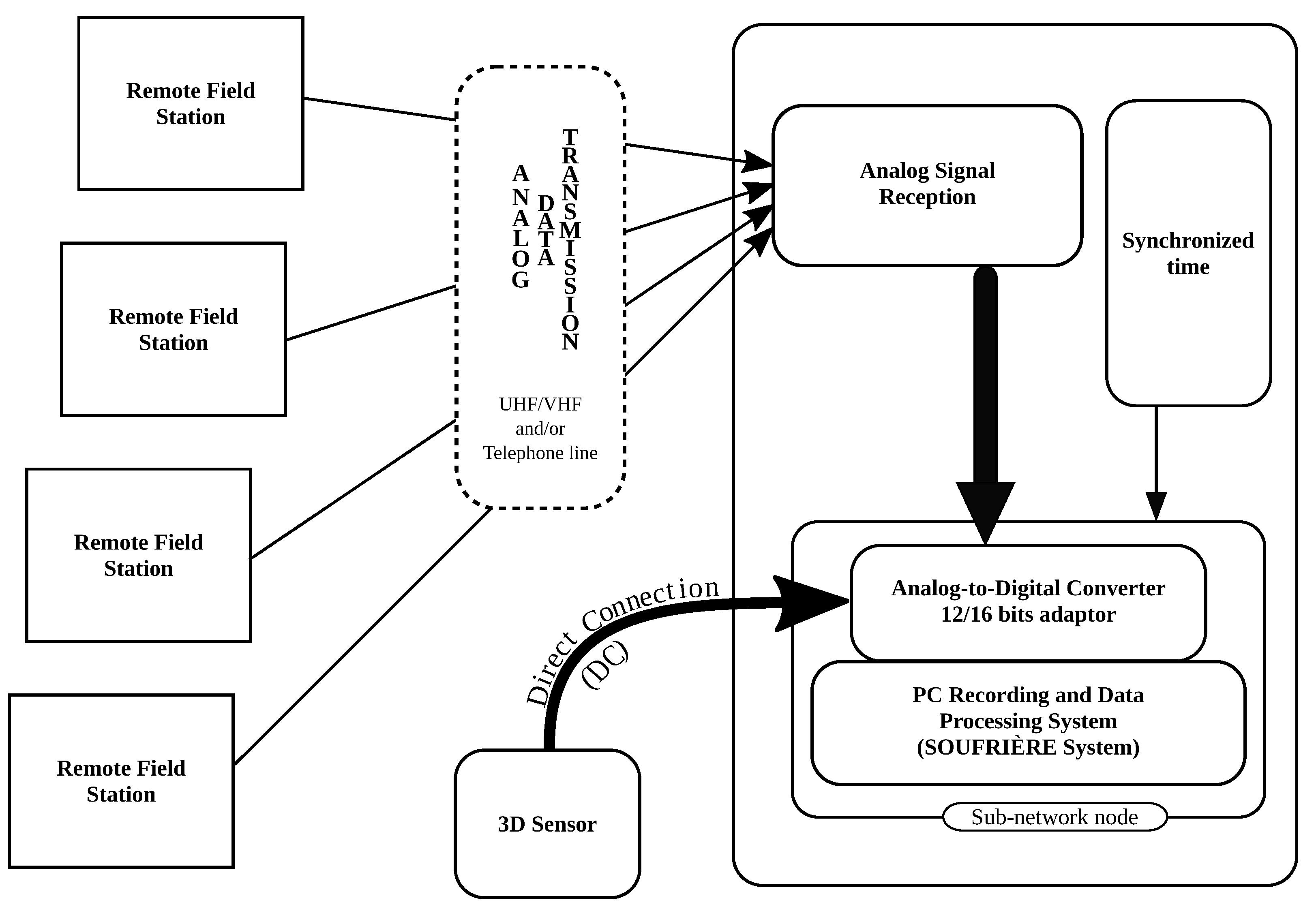 Geosciences 09 00071 g004