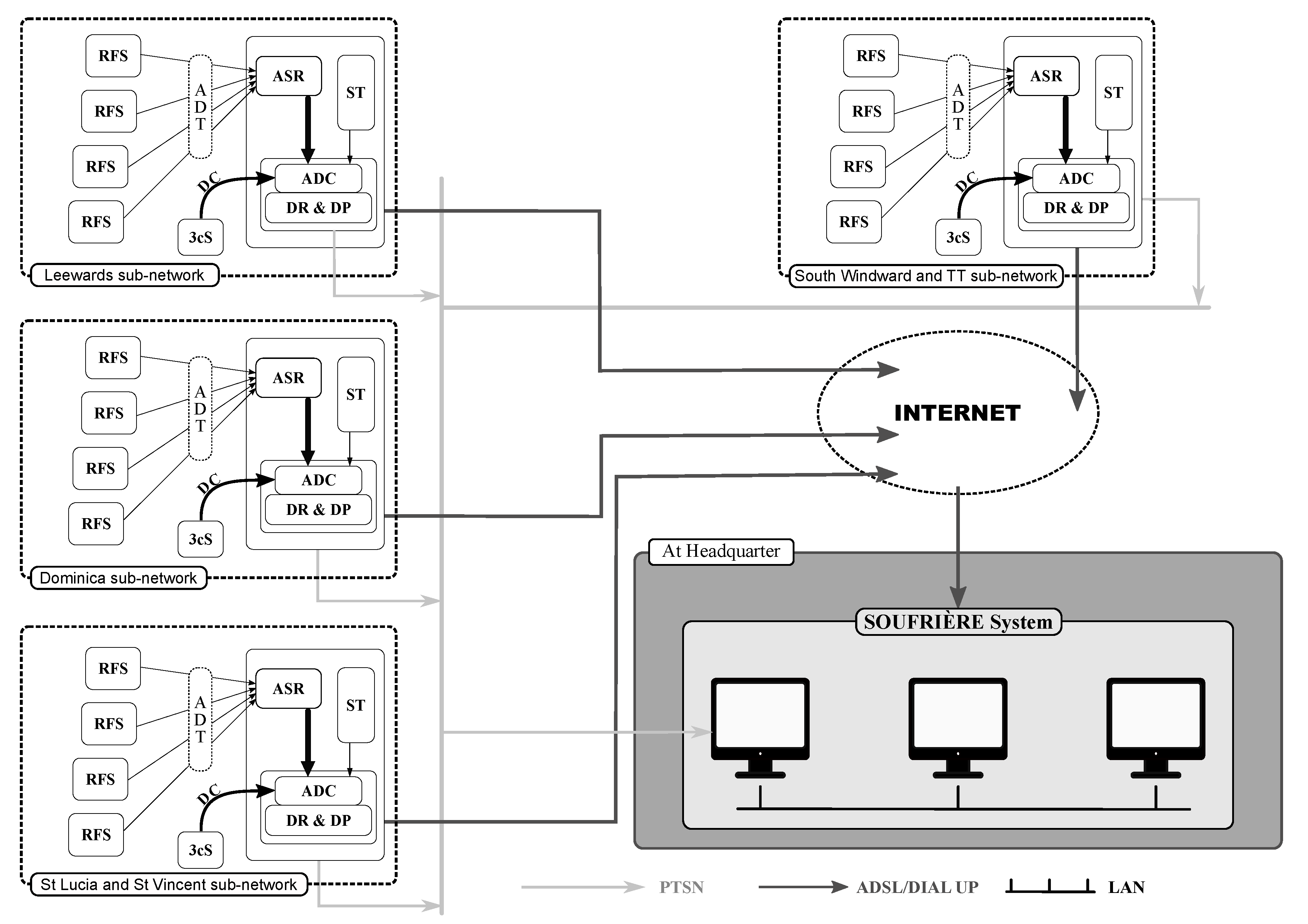 Geosciences 09 00071 g005
