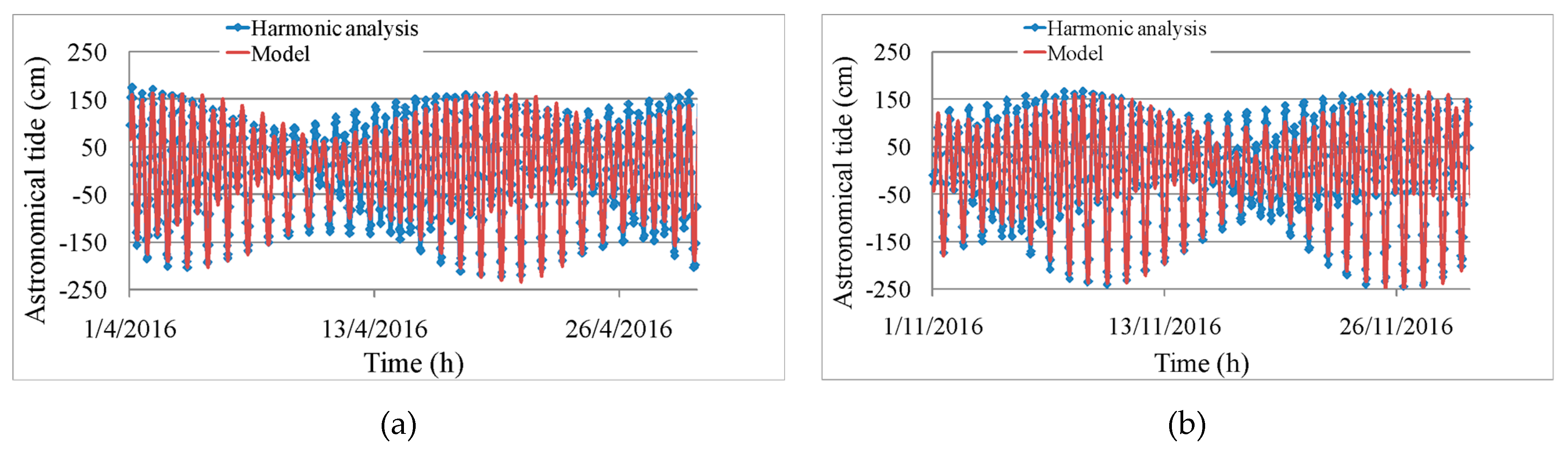 Geosciences 09 00072 g009