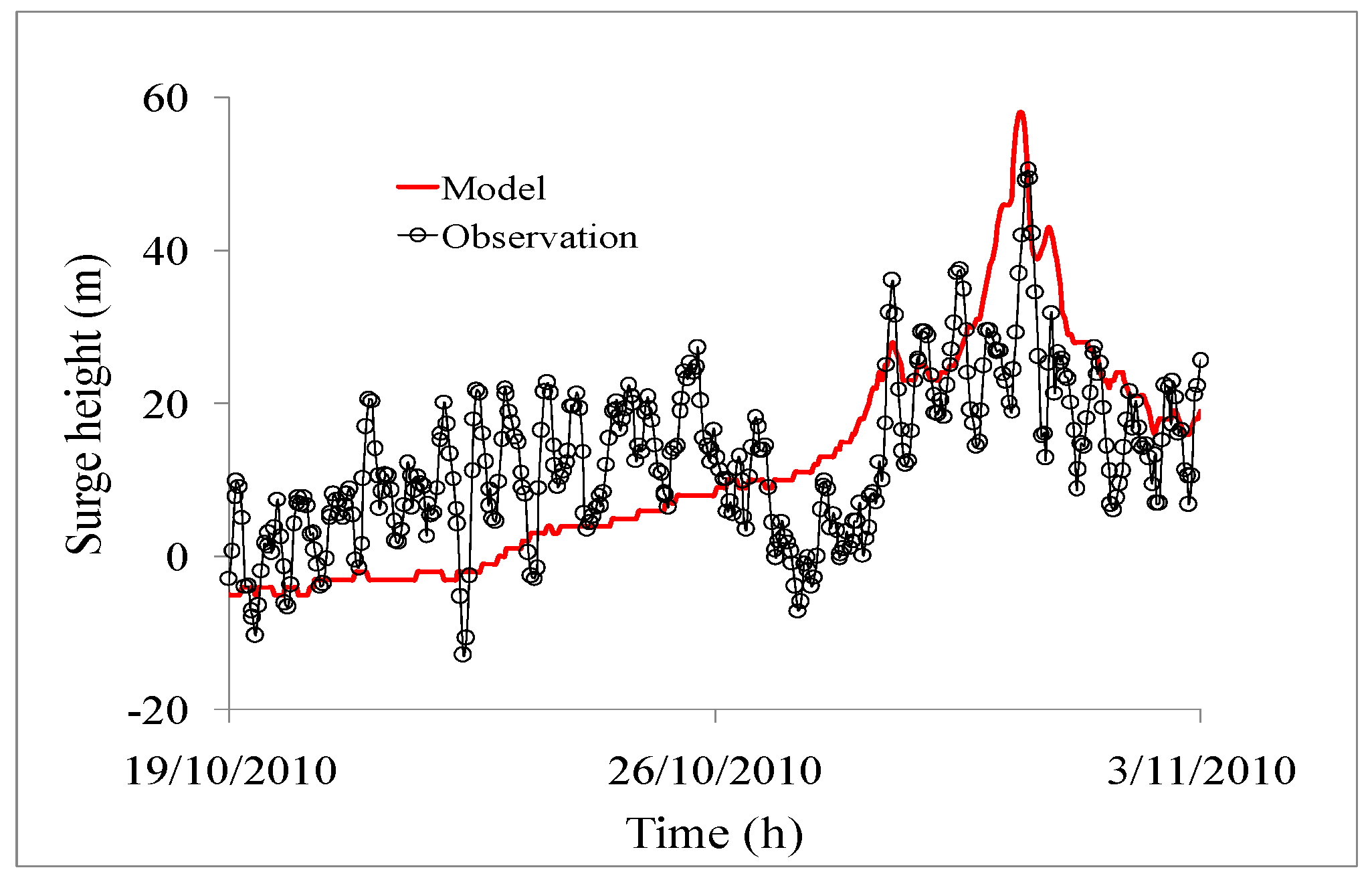 Geosciences 09 00072 g013