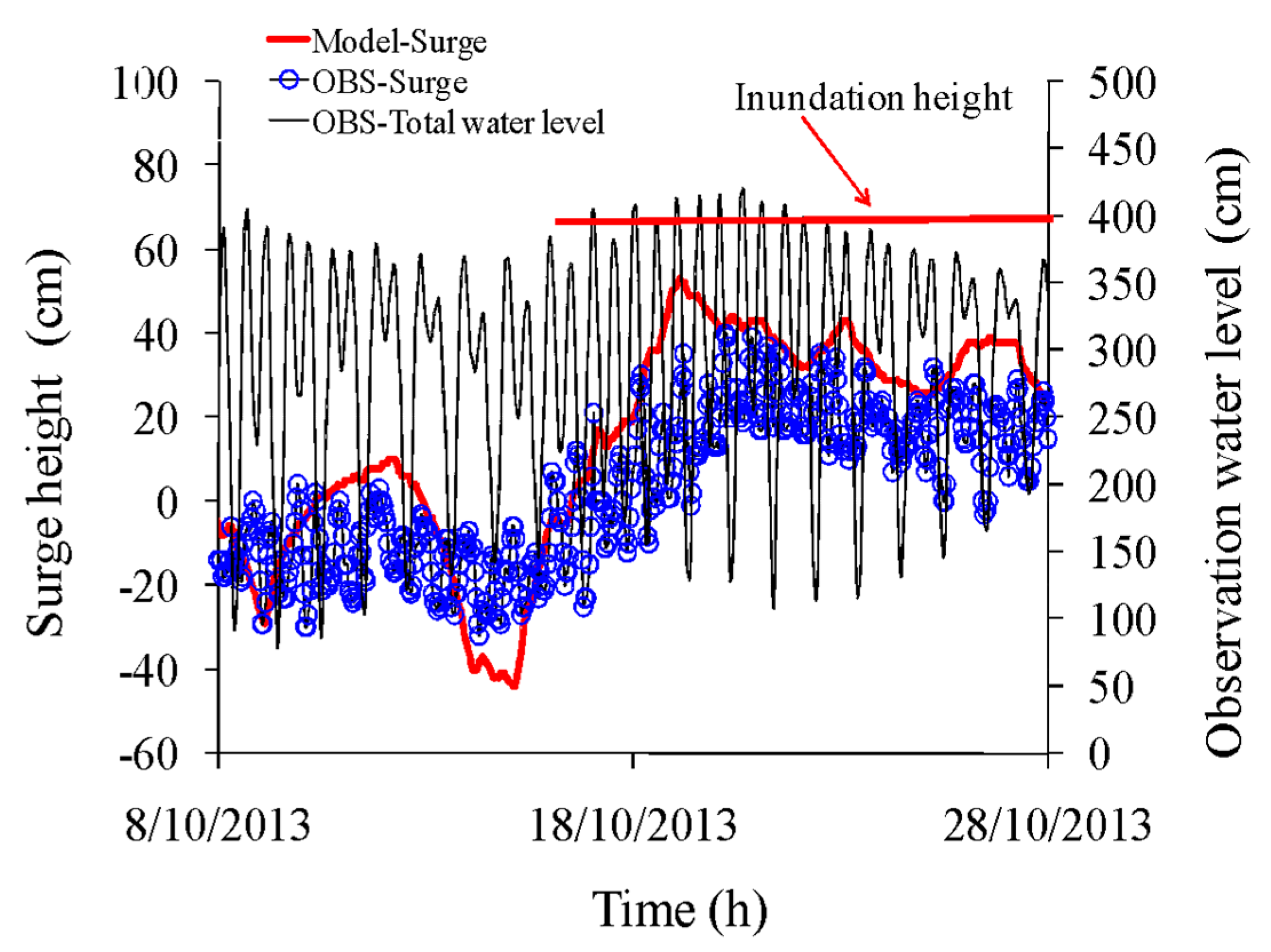 Geosciences 09 00072 g016