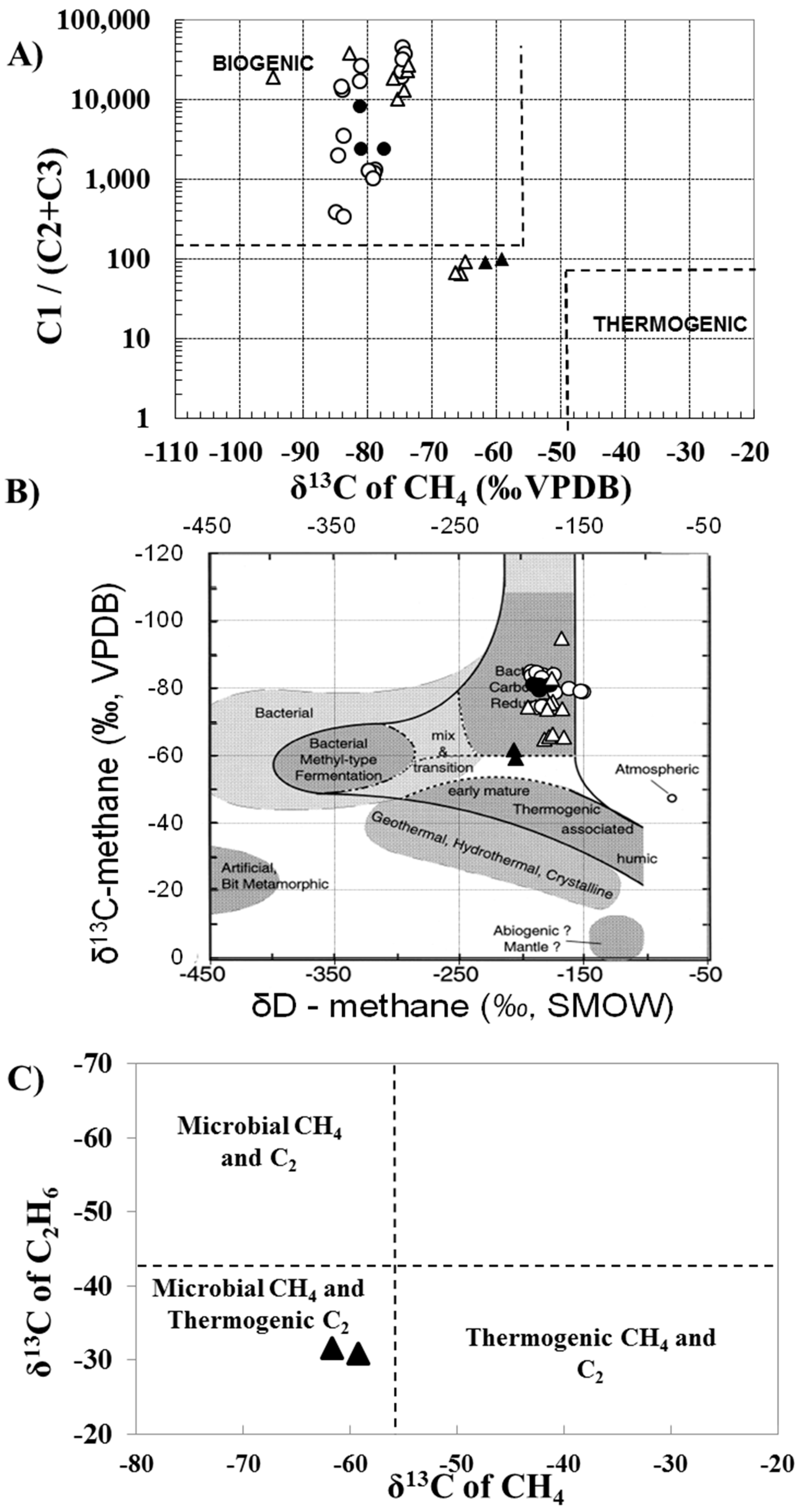 Geosciences 09 00073 g002