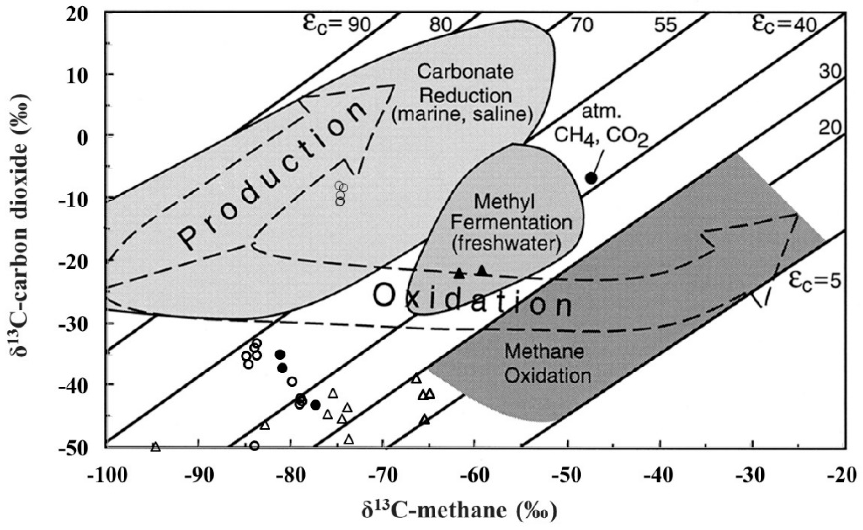 Geosciences 09 00073 g003
