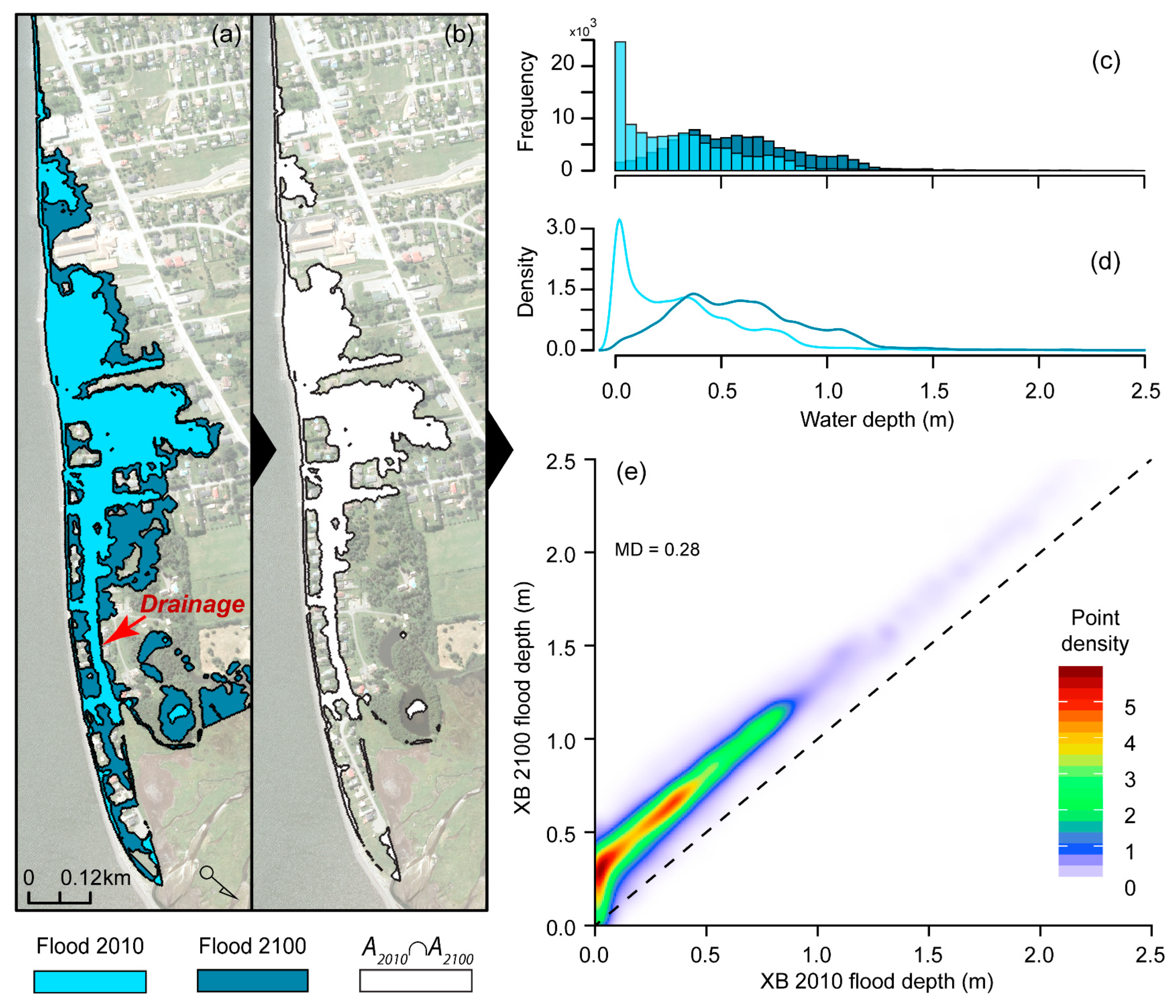 Geosciences 09 00076 g011 550