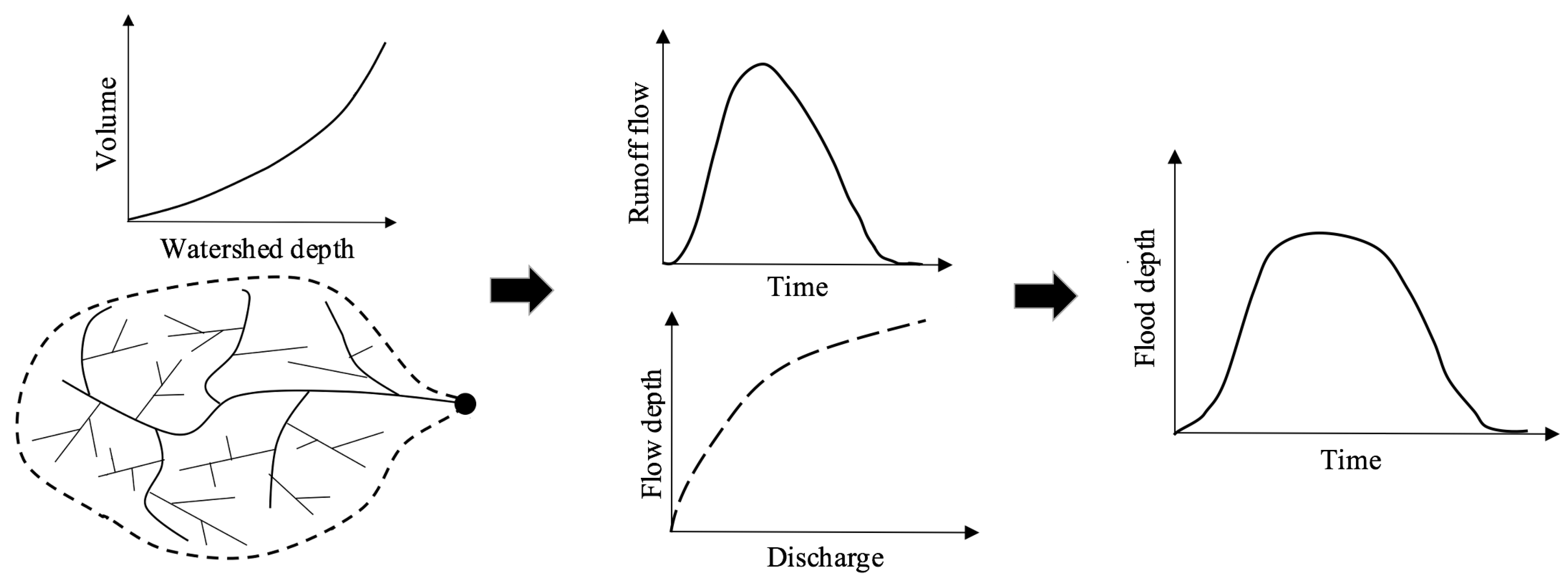 Geosciences 09 00077 g004