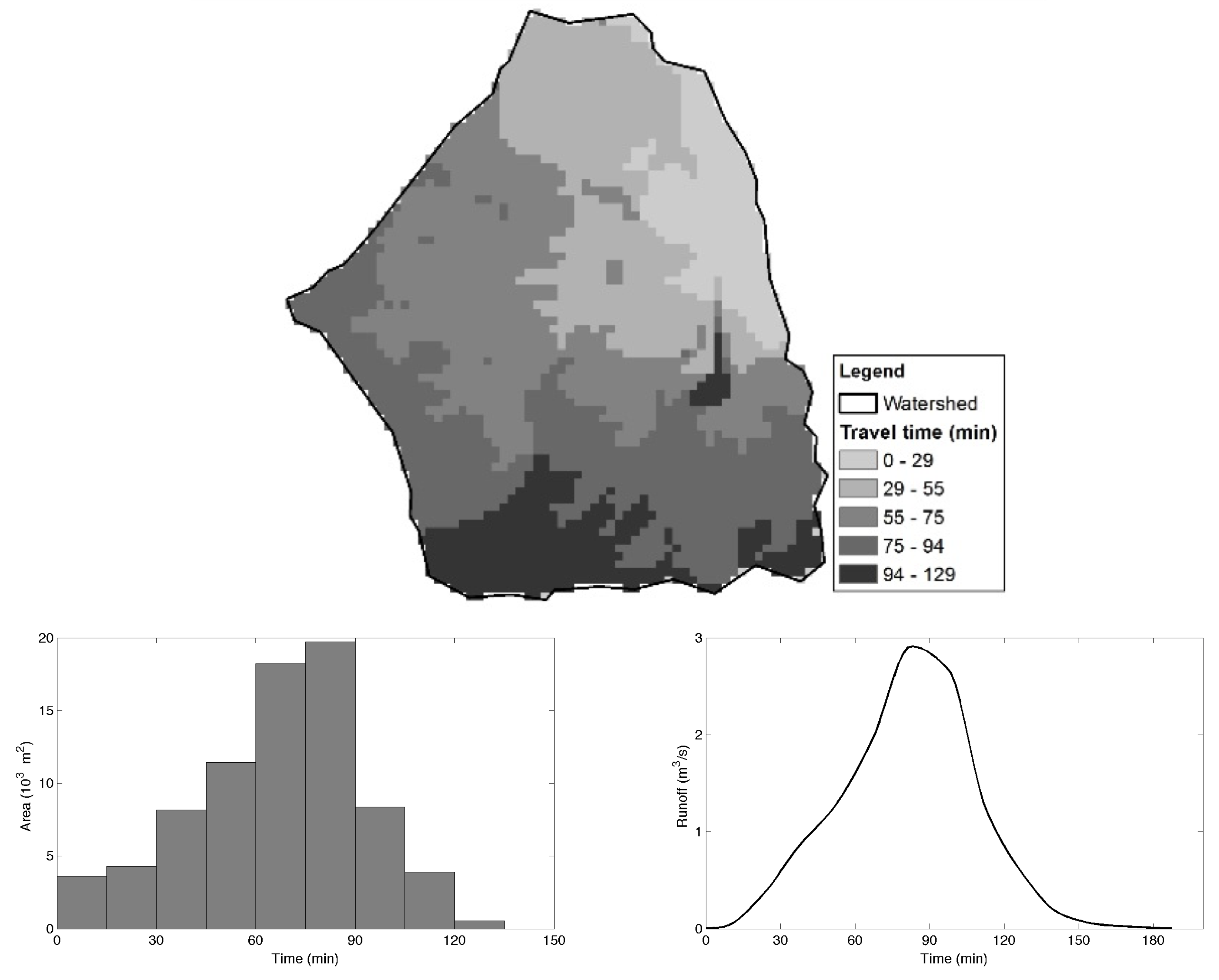 Geosciences 09 00077 g009