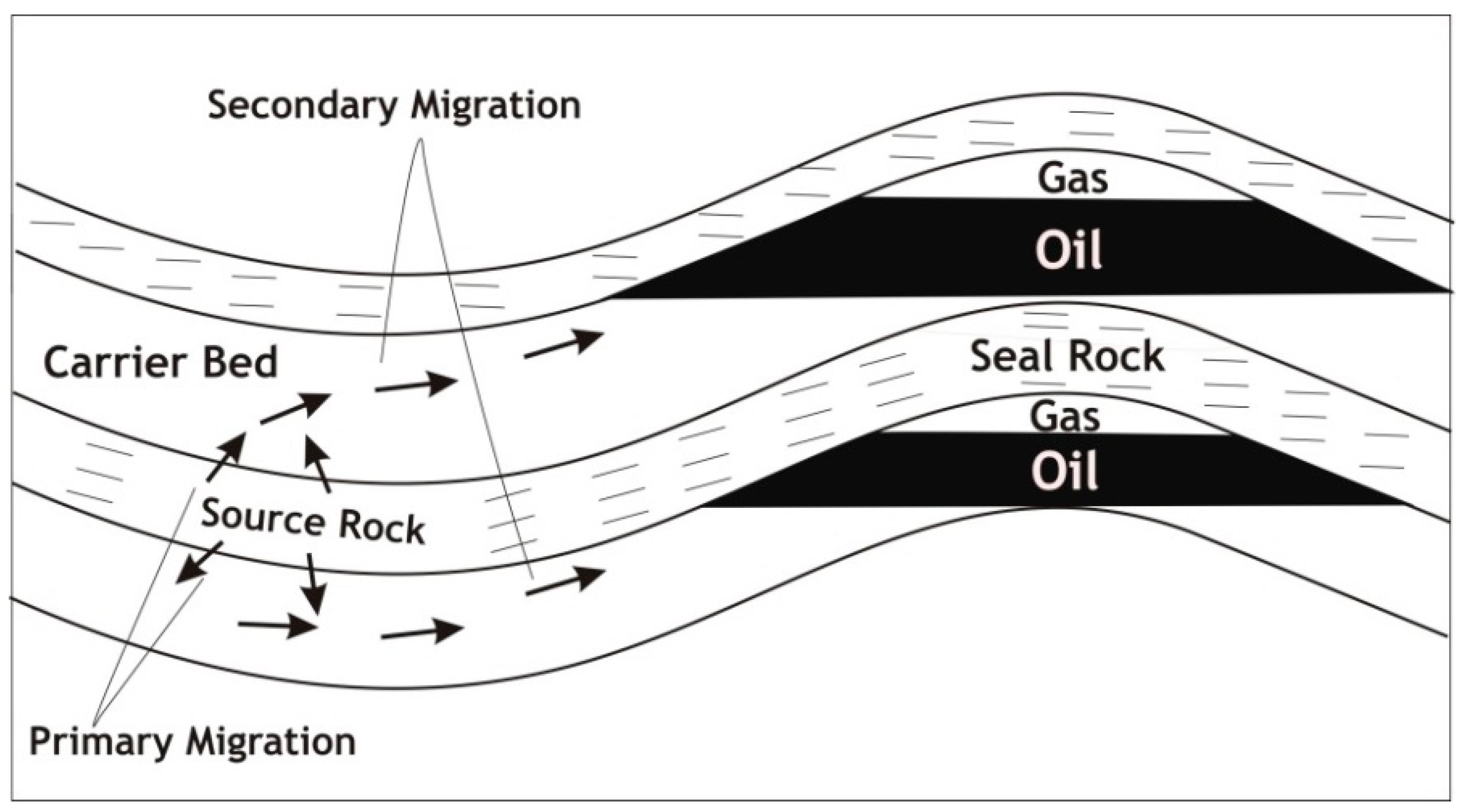 Geosciences 09 00078 g001 Geosciences 09 00078 g001
