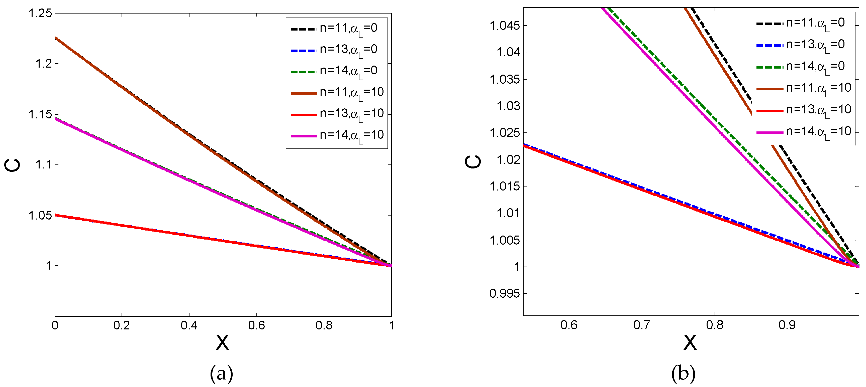 Geosciences 09 00078 g006 Geosciences 09 00078 g006