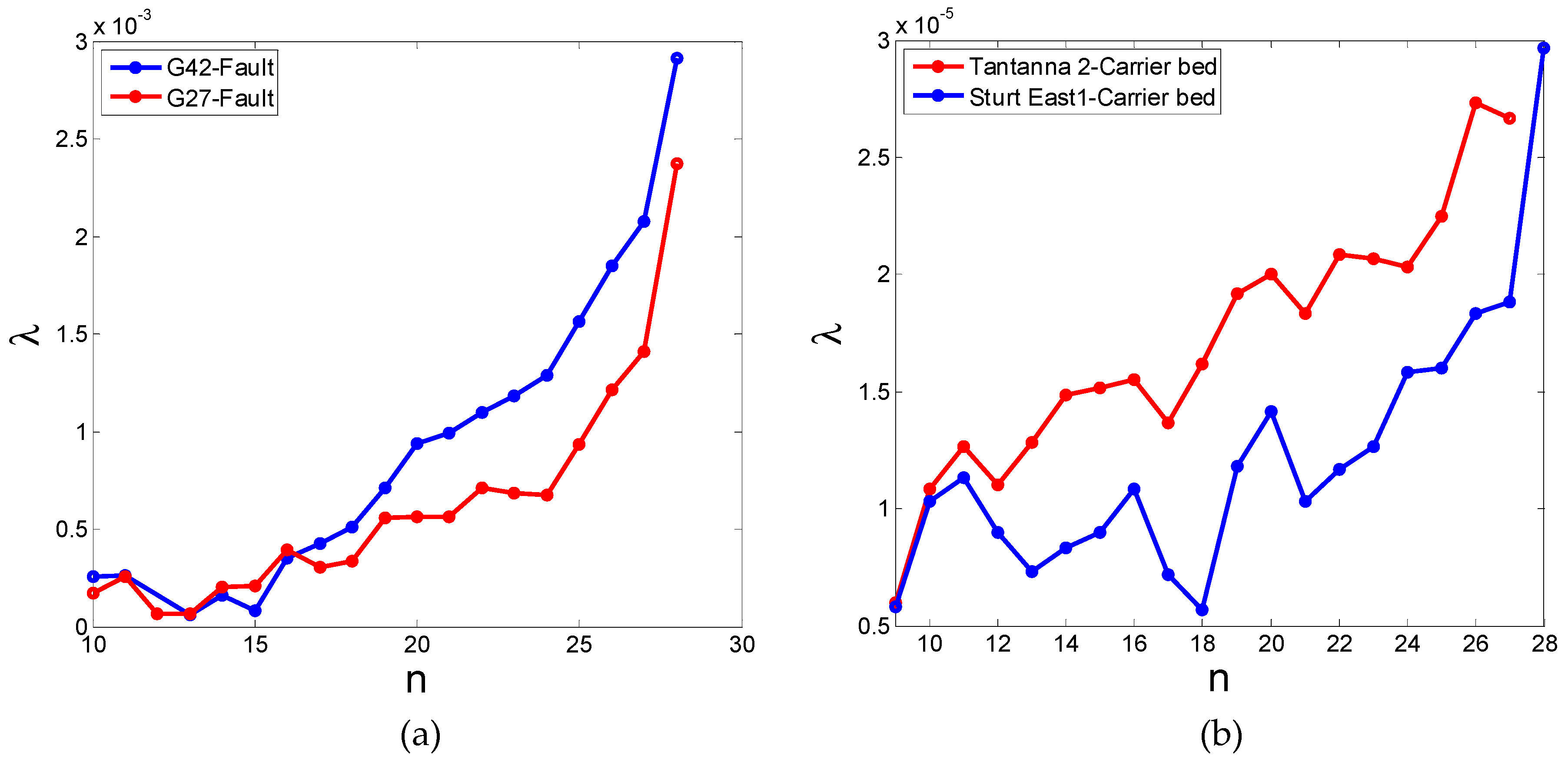 Geosciences 09 00078 g007 Geosciences 09 00078 g007