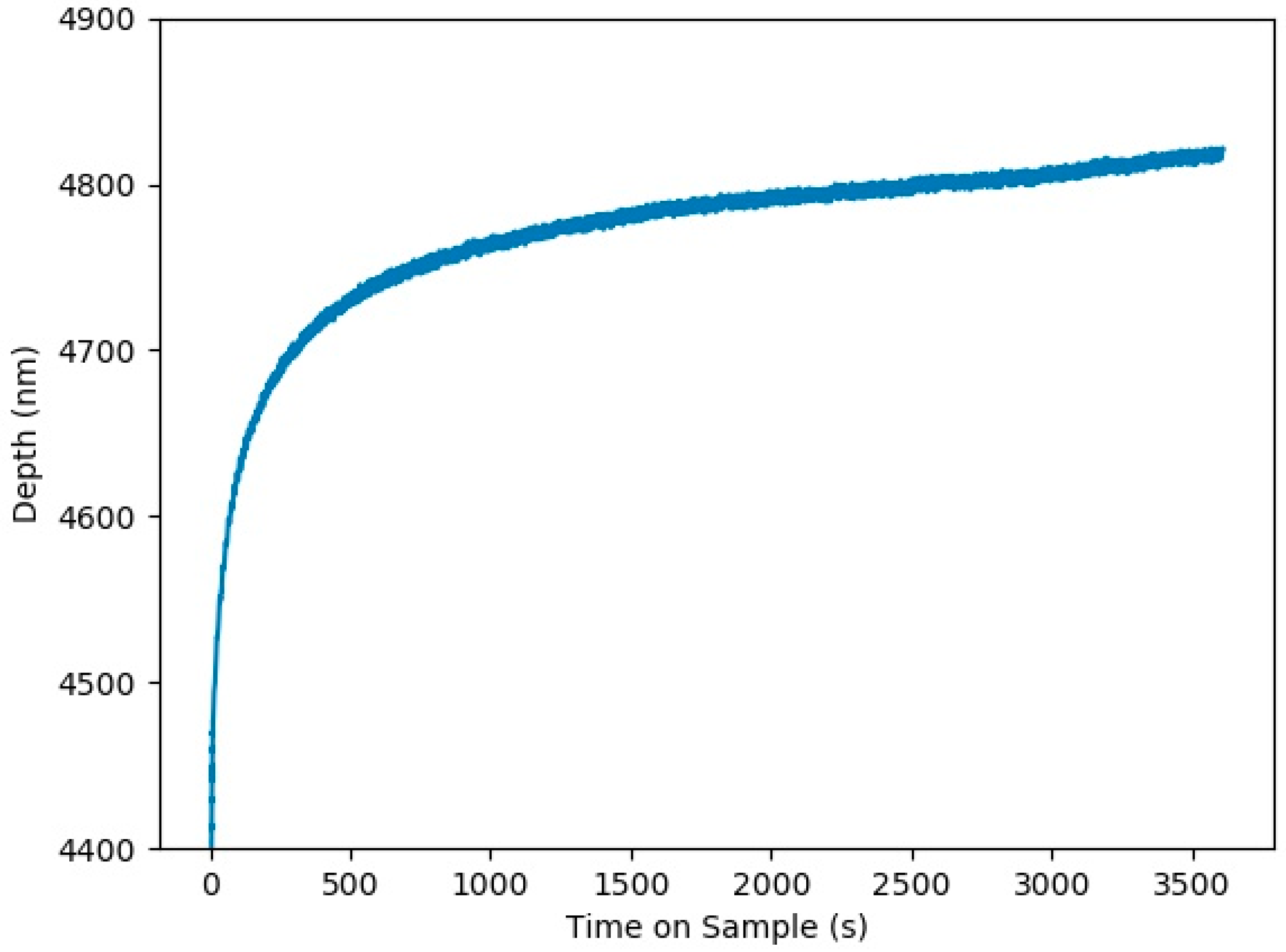 Geosciences 09 00079 g004