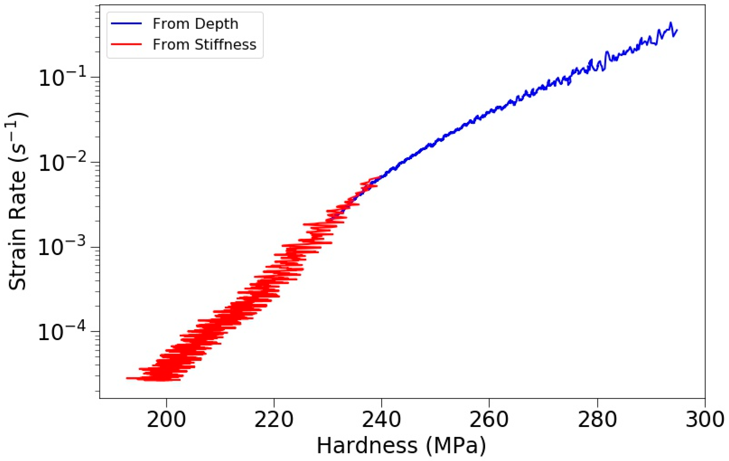 Geosciences 09 00079 g006