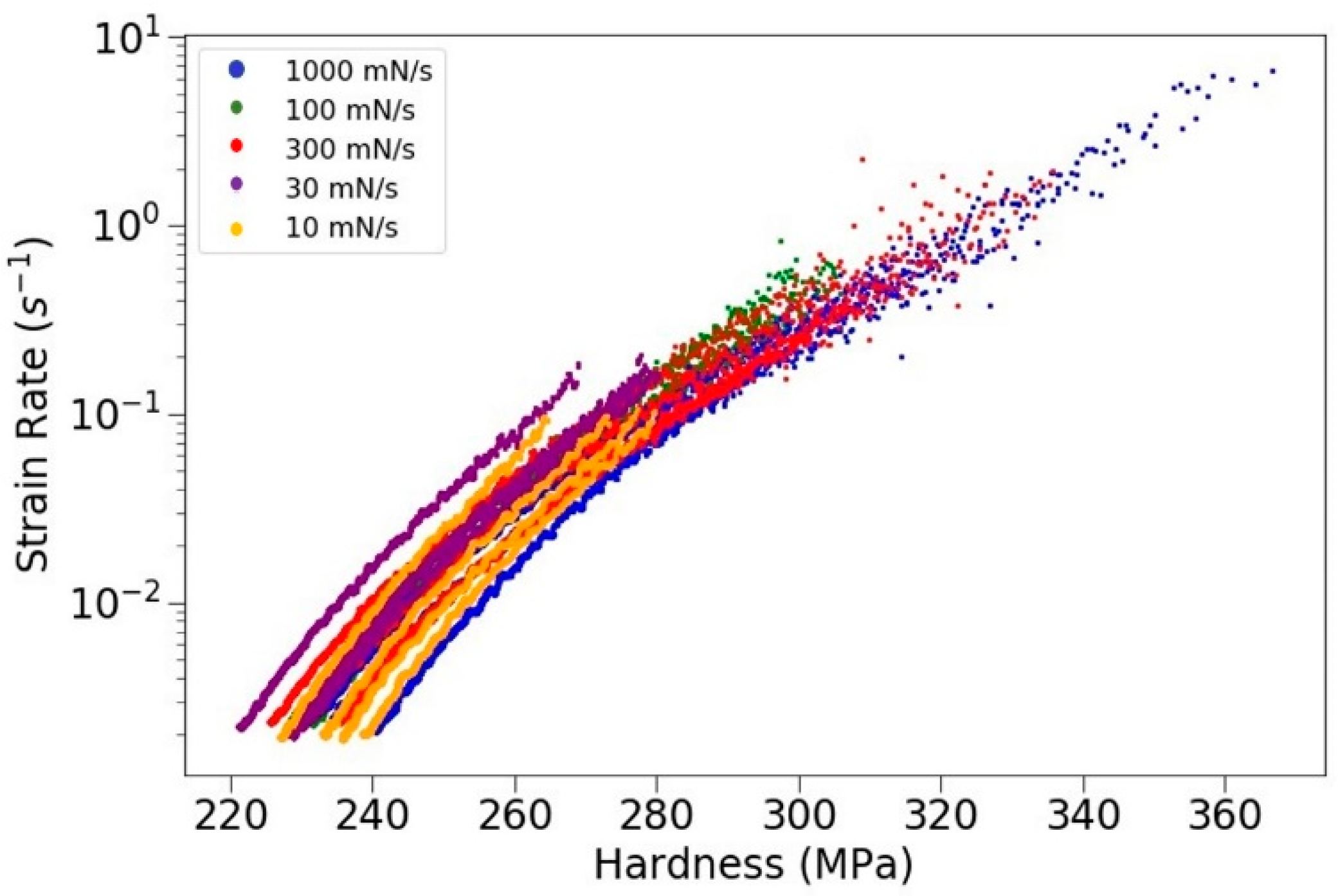 Geosciences 09 00079 g007