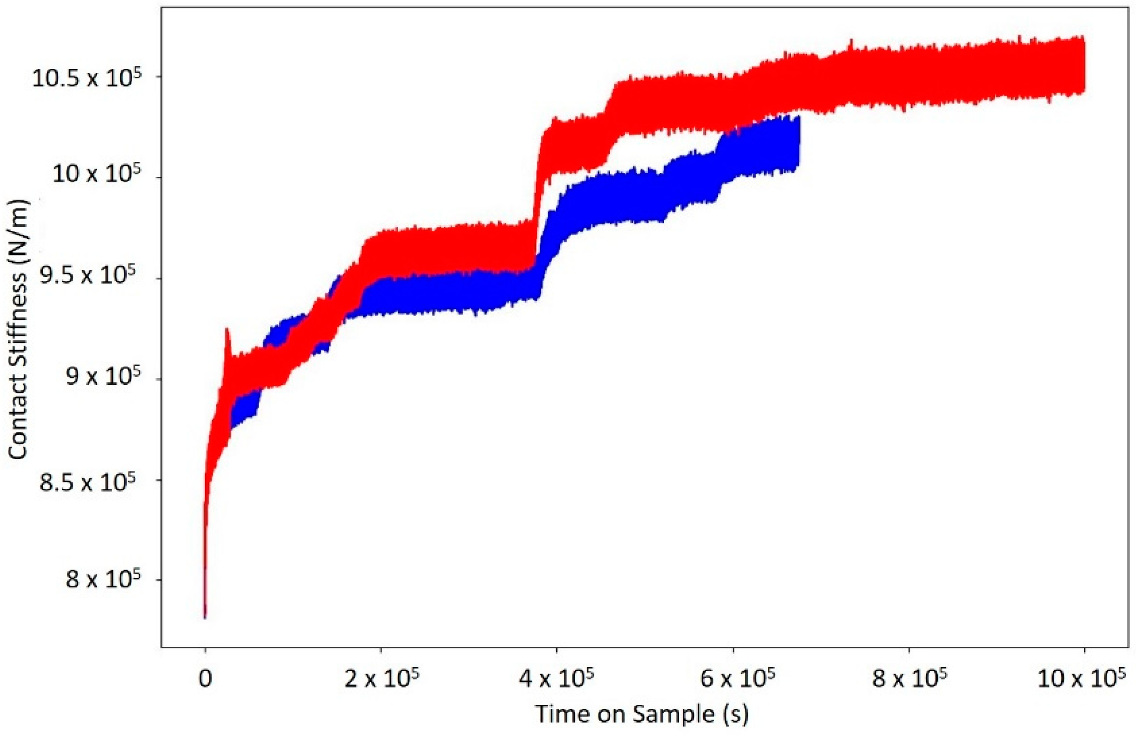 Geosciences 09 00079 g009