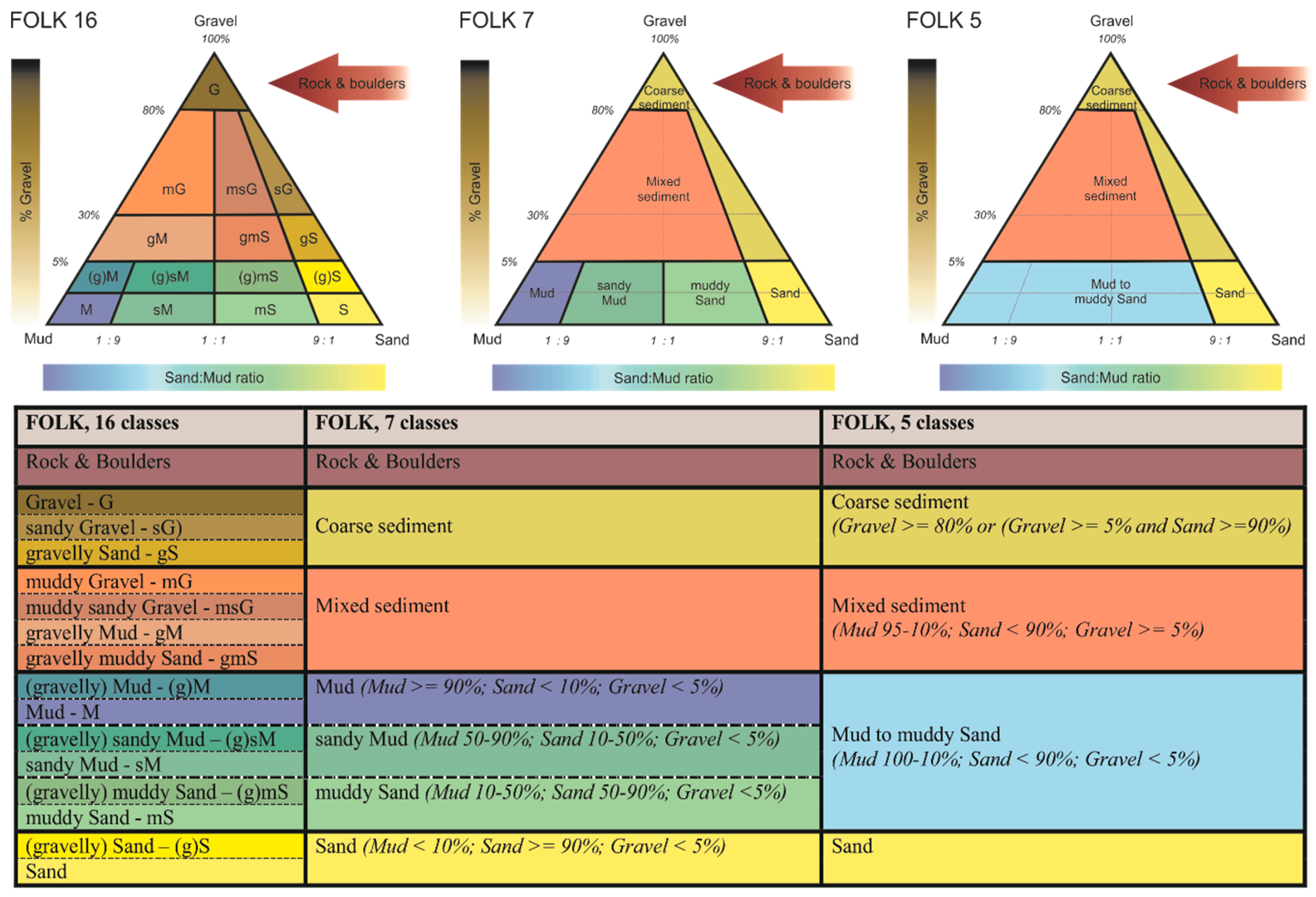 Geosciences 09 00084 g003 Geosciences 09 00084 g003